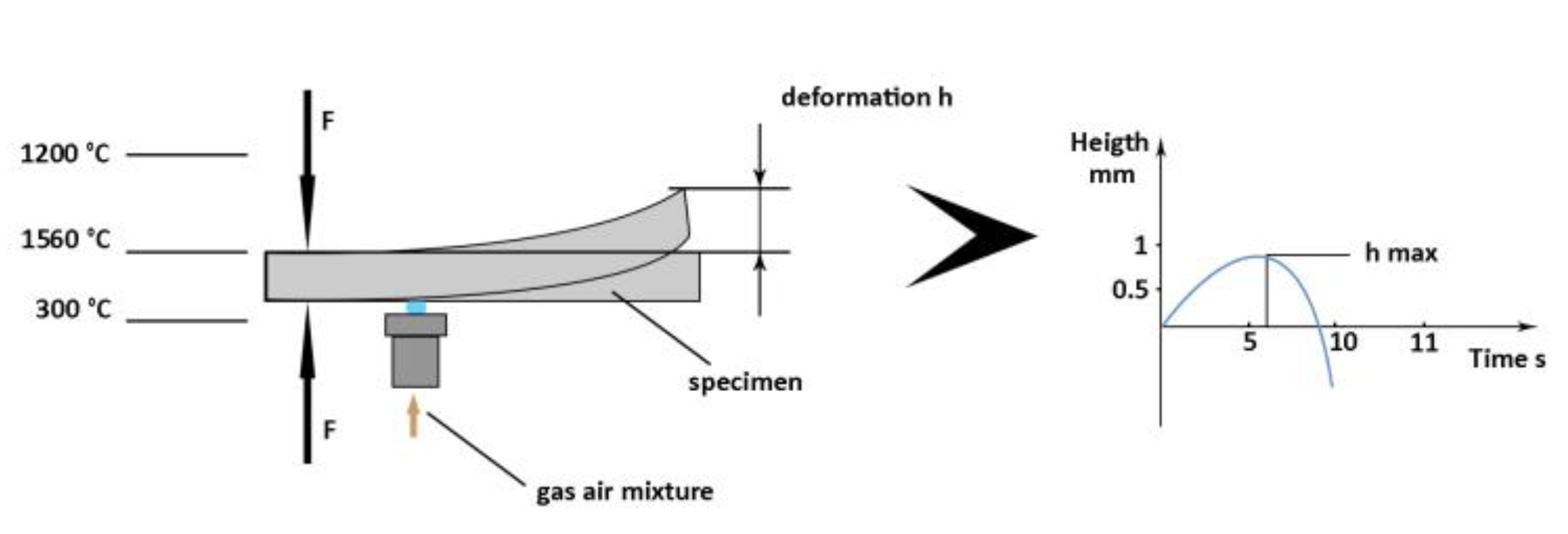 Metals 10 00235 g005 Metals 10 00235 g005