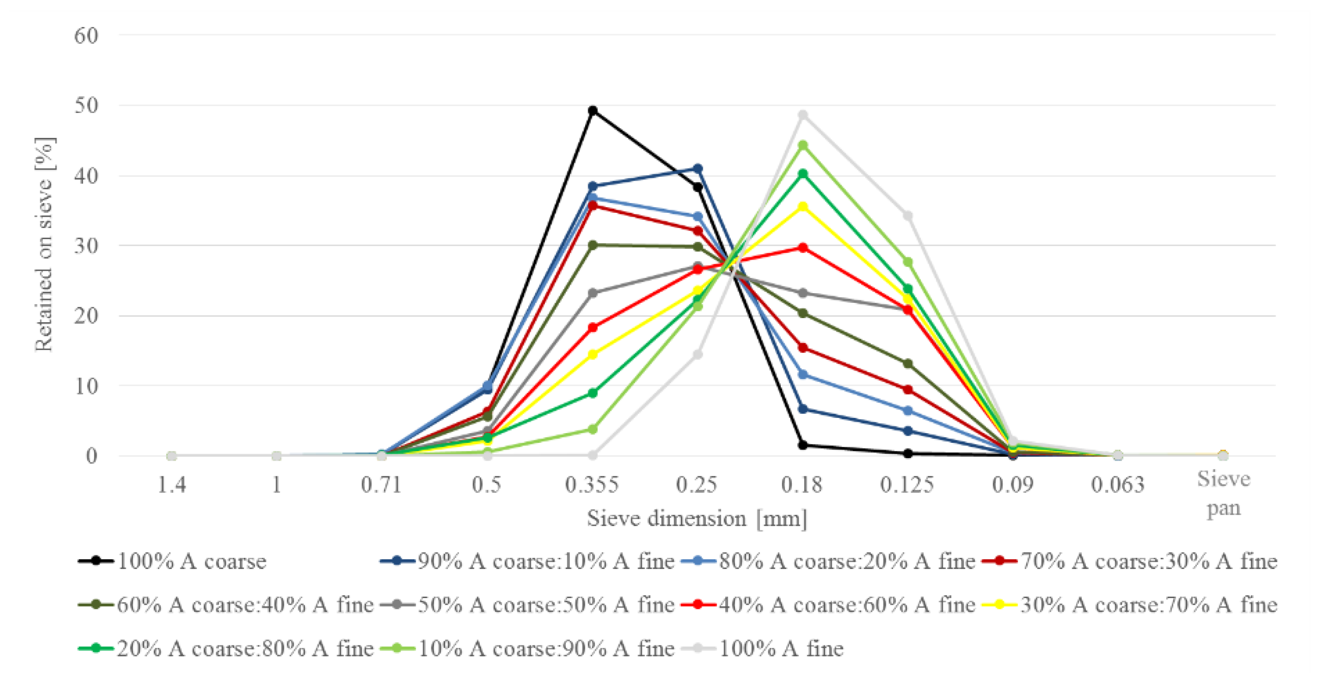 Metals 10 00235 g007 Metals 10 00235 g007