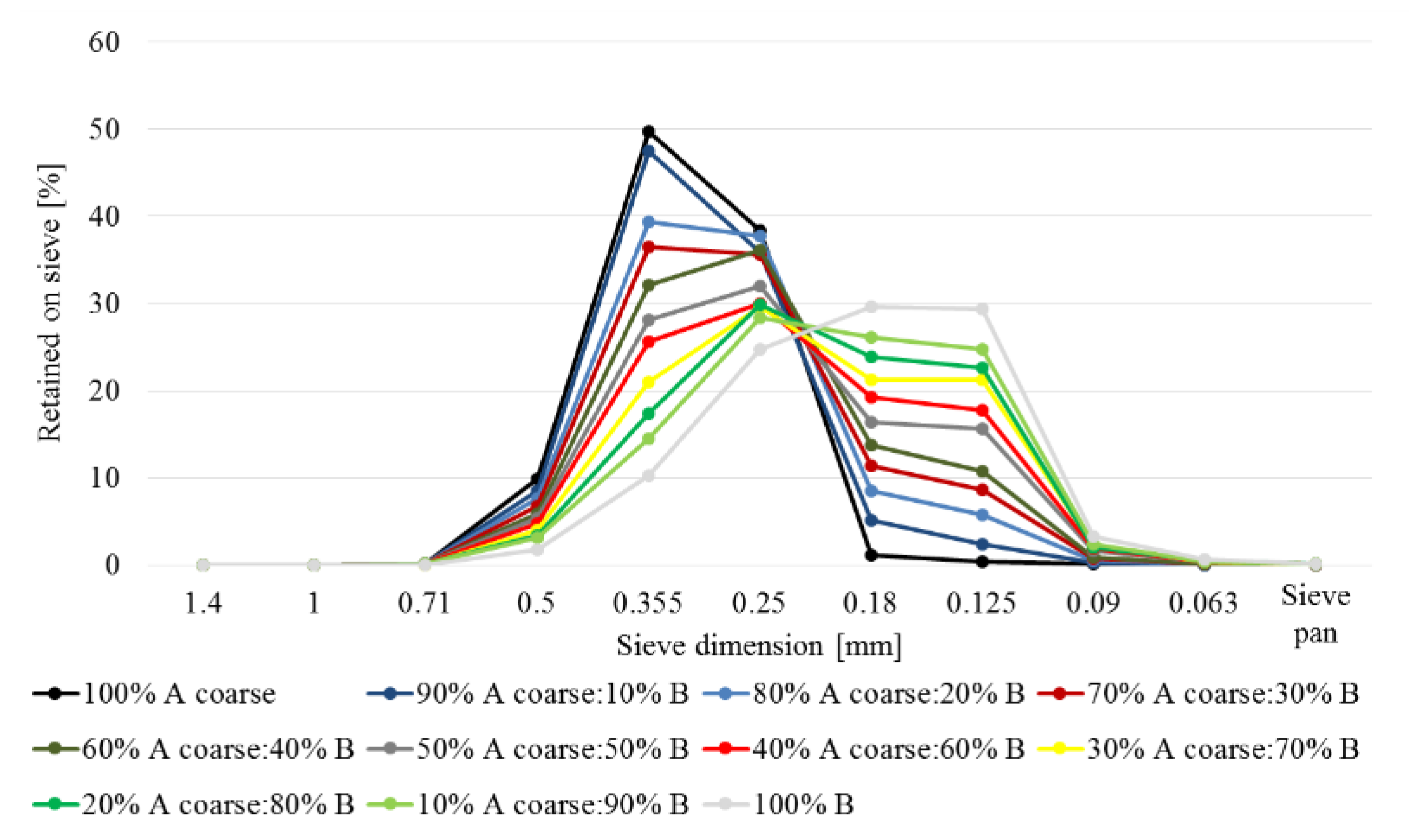 Metals 10 00235 g008 Metals 10 00235 g008