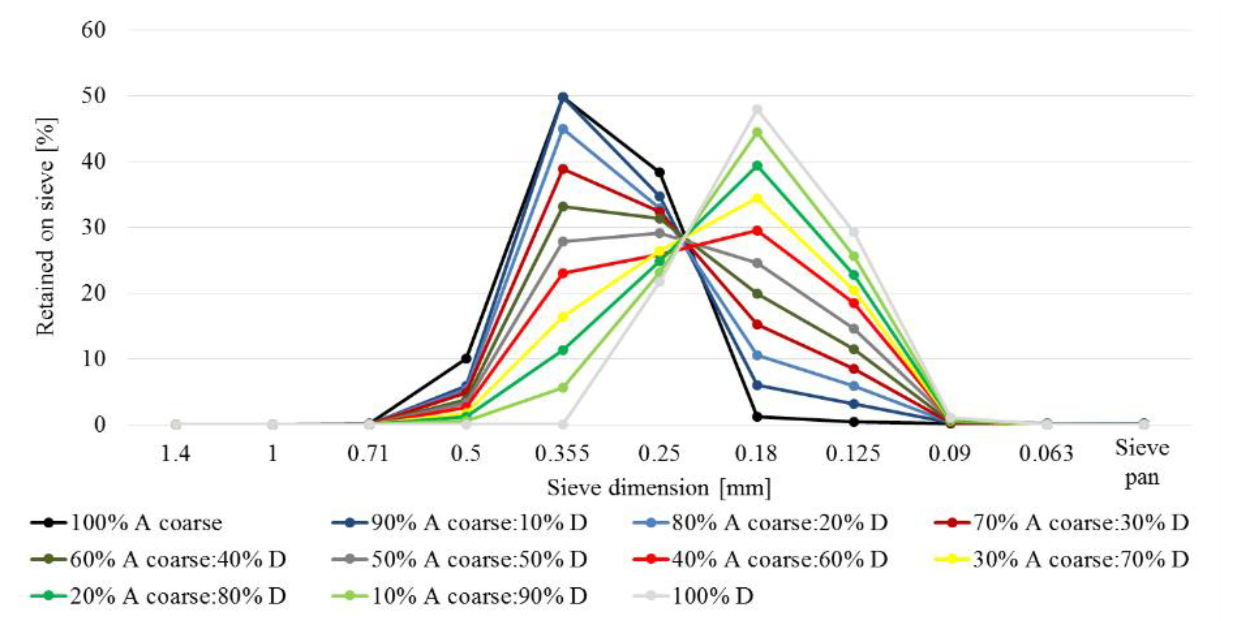 Metals 10 00235 g010 Metals 10 00235 g010