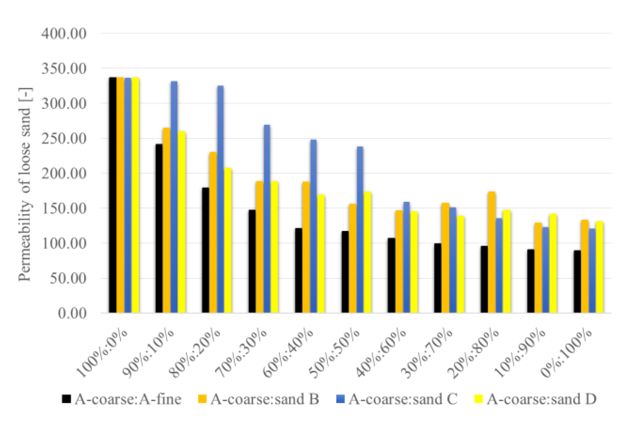 Metals 10 00235 g011 Metals 10 00235 g011