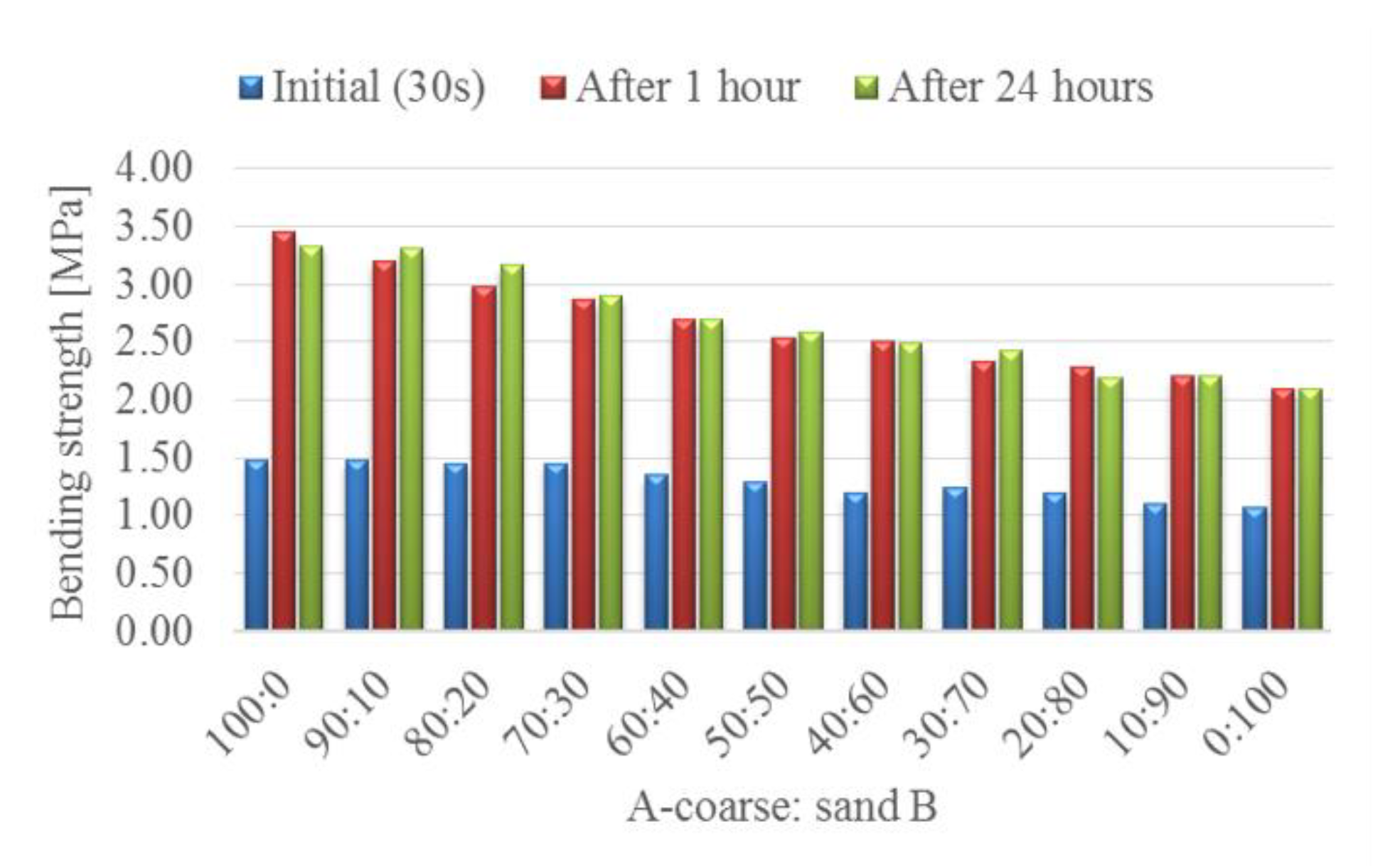 Metals 10 00235 g013 Metals 10 00235 g013