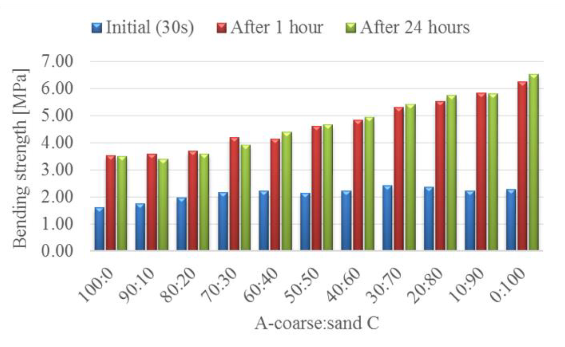 Metals 10 00235 g014 Metals 10 00235 g014