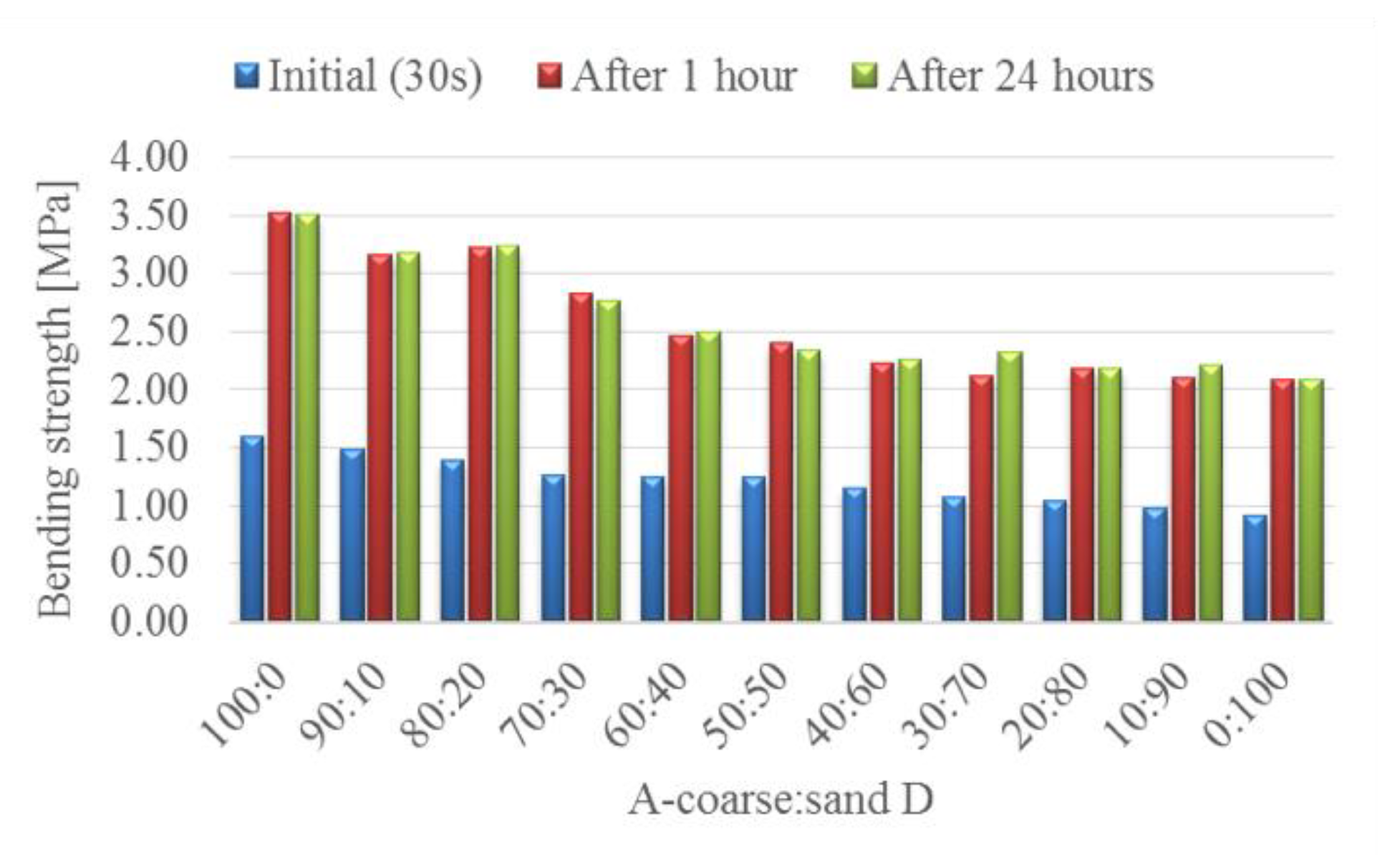 Metals 10 00235 g016 Metals 10 00235 g016