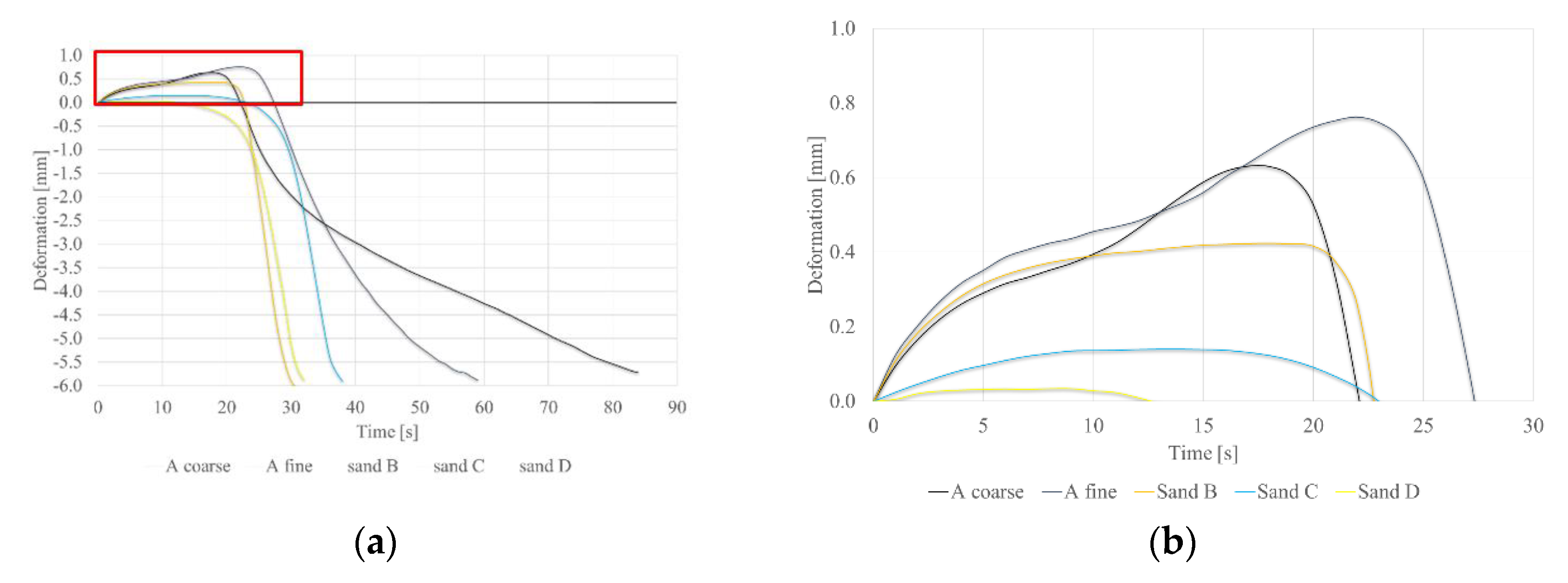 Metals 10 00235 g017 Metals 10 00235 g017