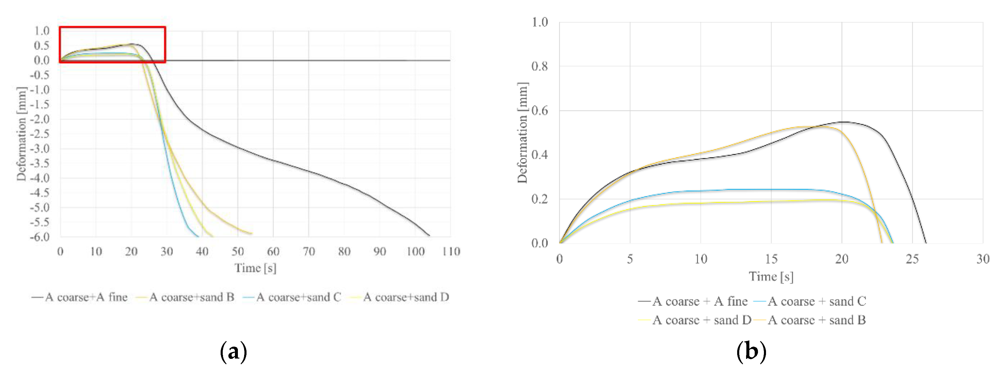 Metals 10 00235 g018 Metals 10 00235 g018