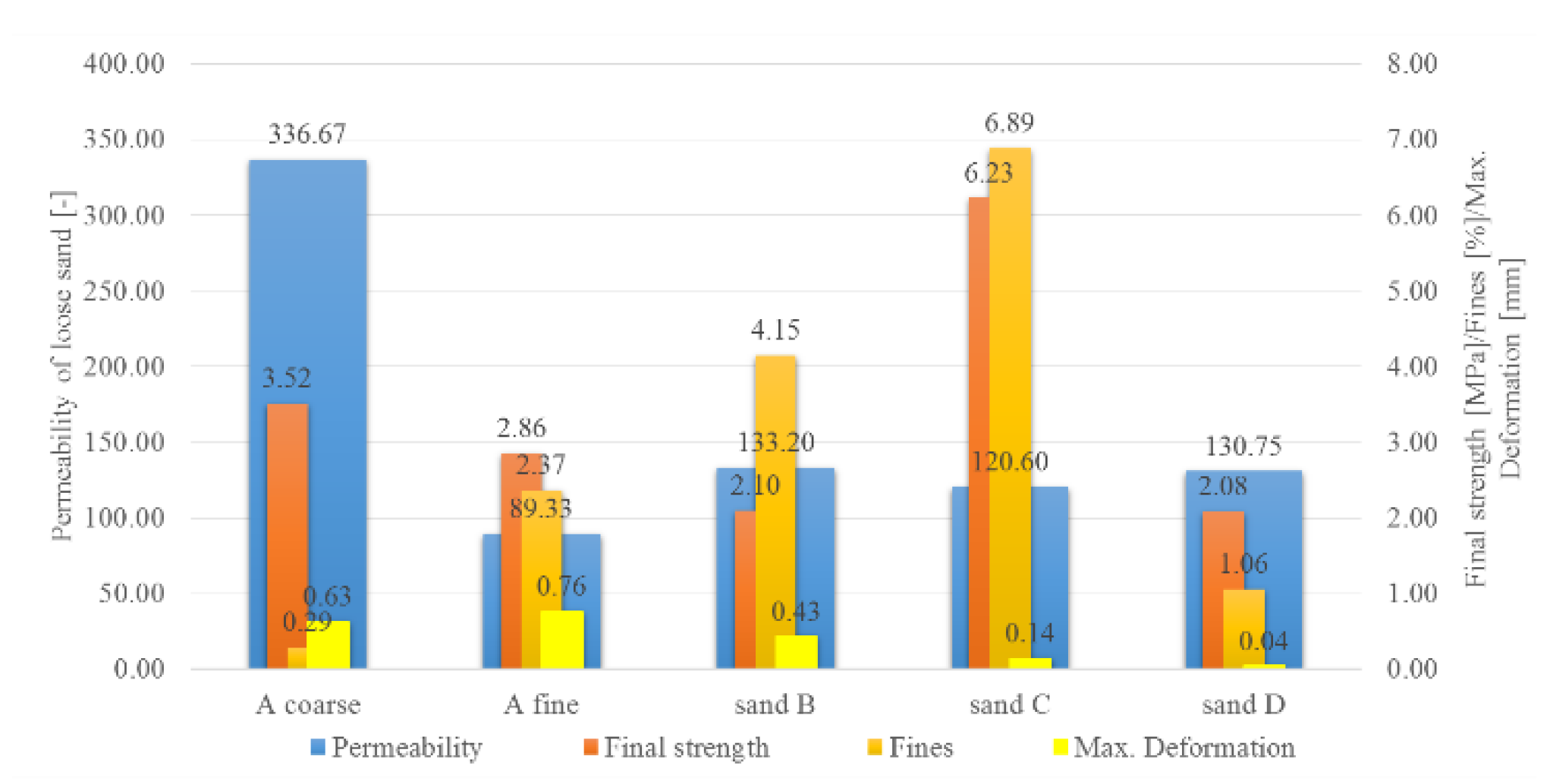 Metals 10 00235 g021 Metals 10 00235 g021