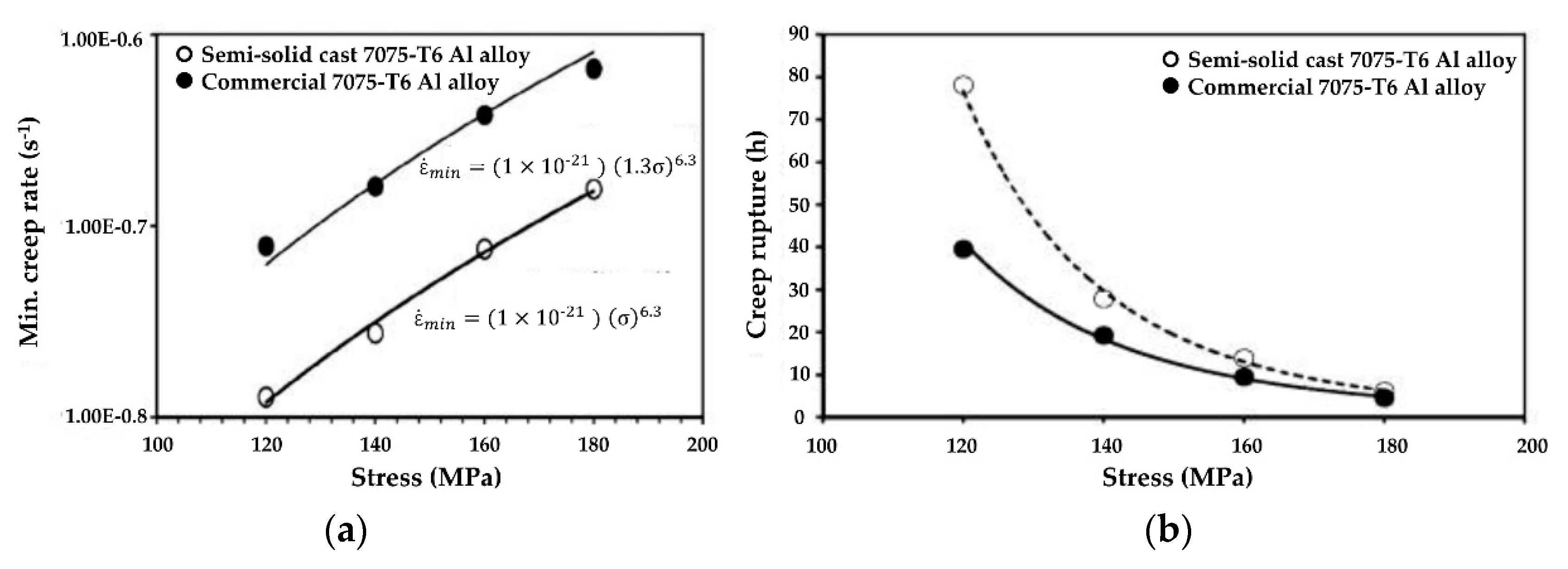 Metals 10 00238 g008