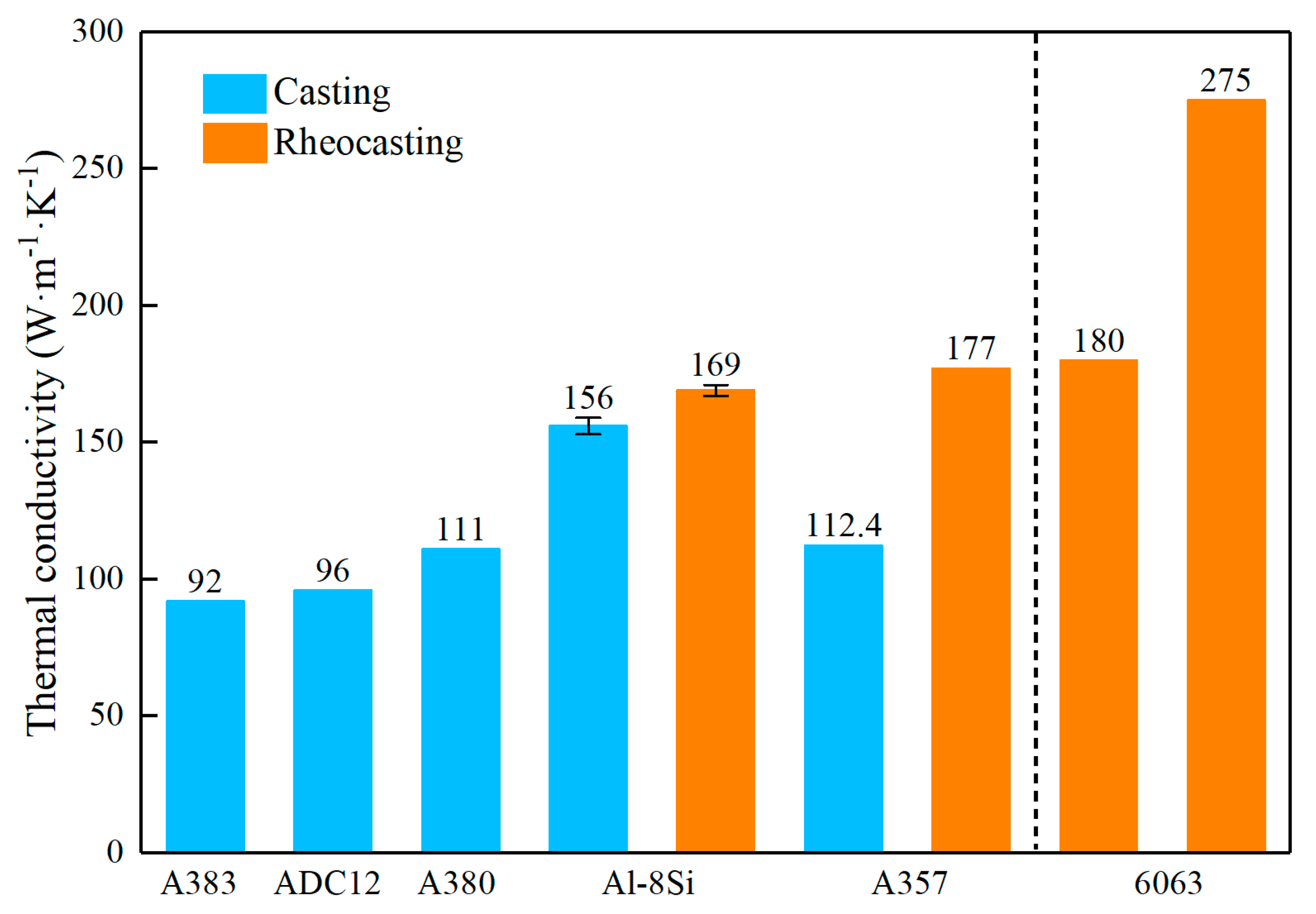 Metals 10 00238 g009