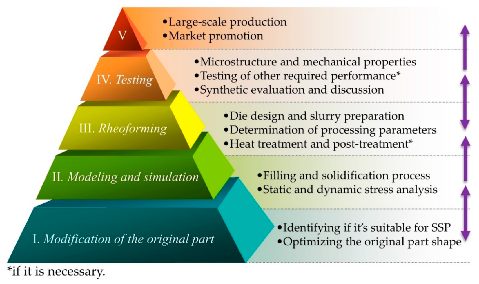 Metals 10 00238 g012