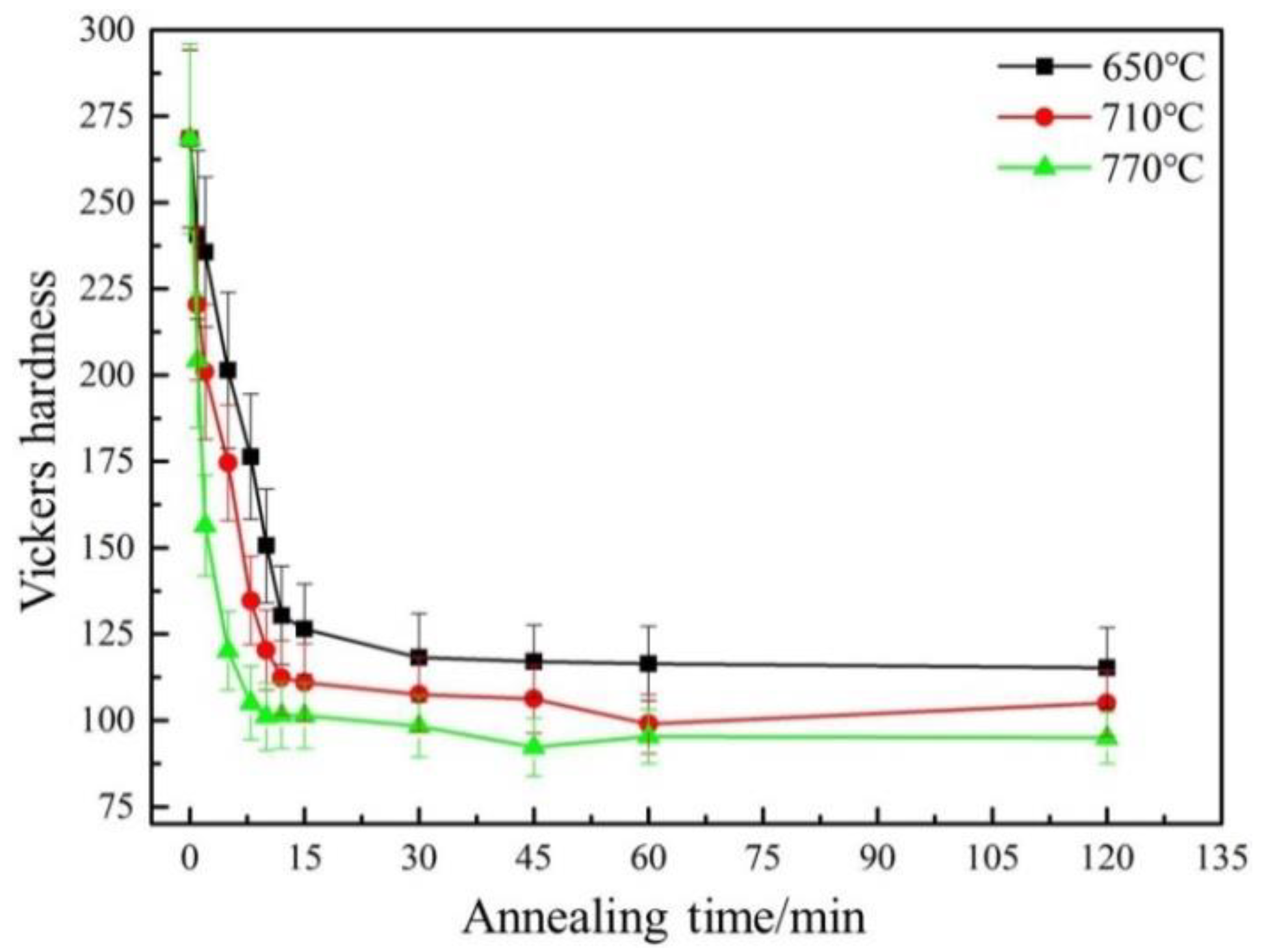 Metals 10 00241 g002