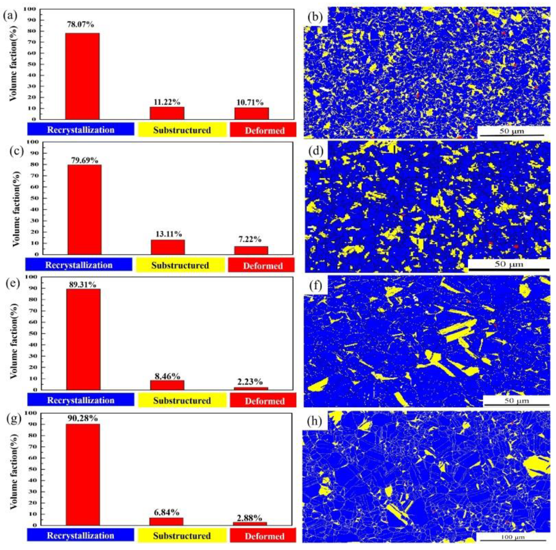 Metals 10 00241 g006