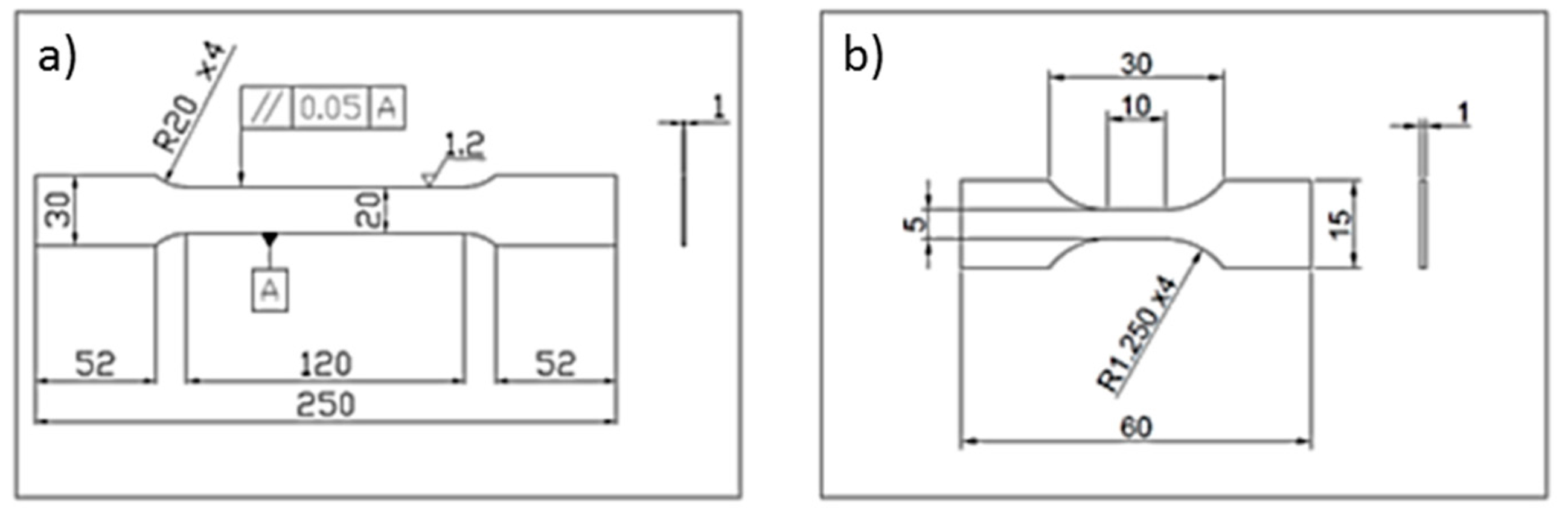 Metals 10 00242 g001