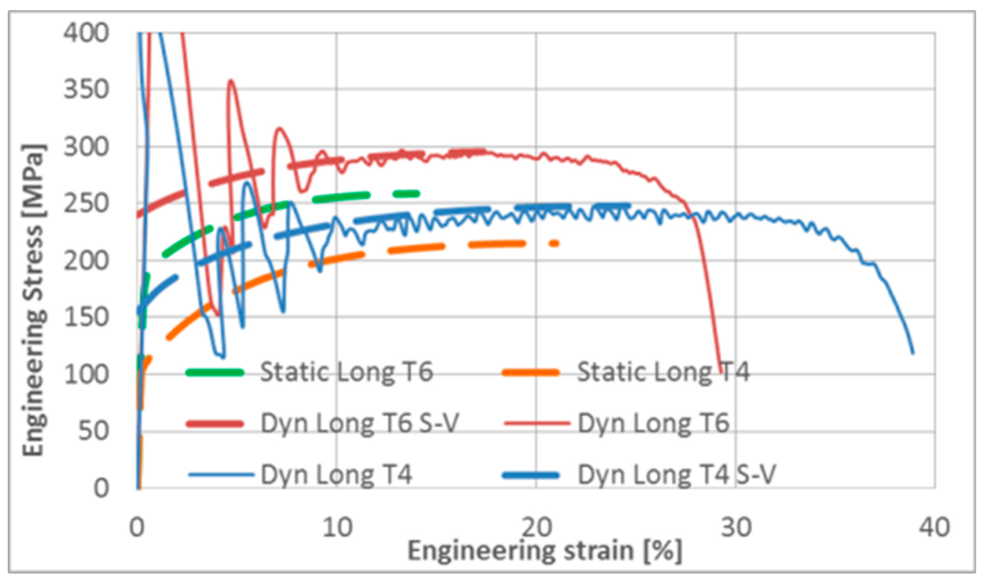 Metals 10 00242 g006