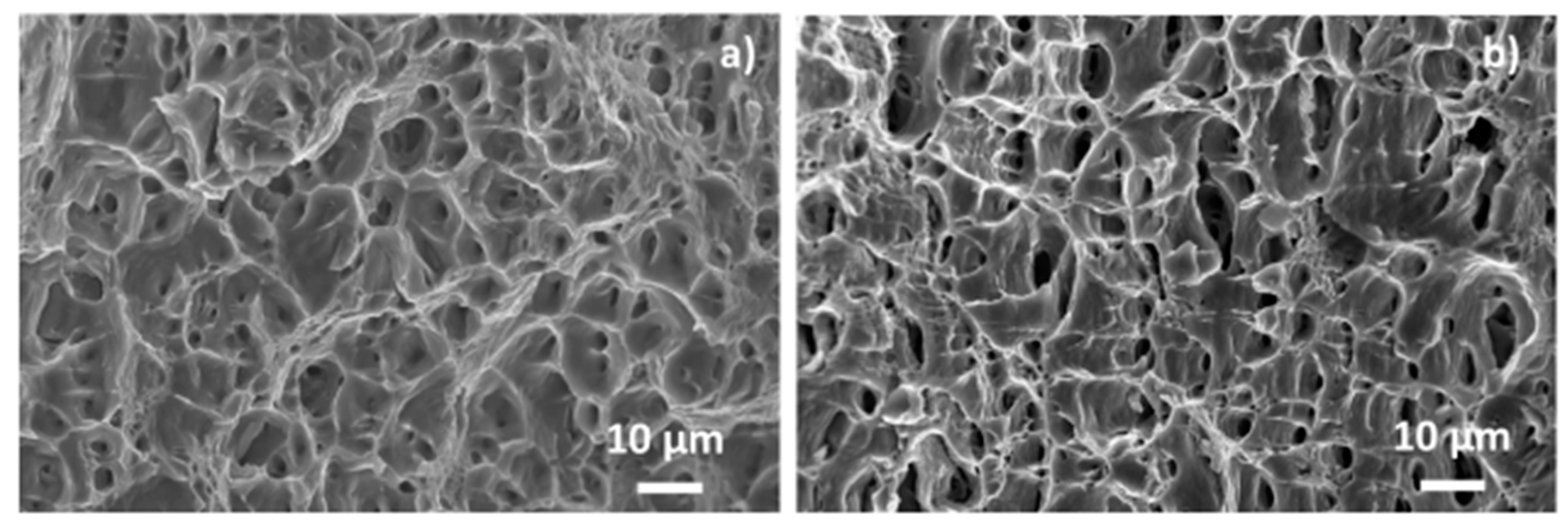 Metals 10 00242 g008