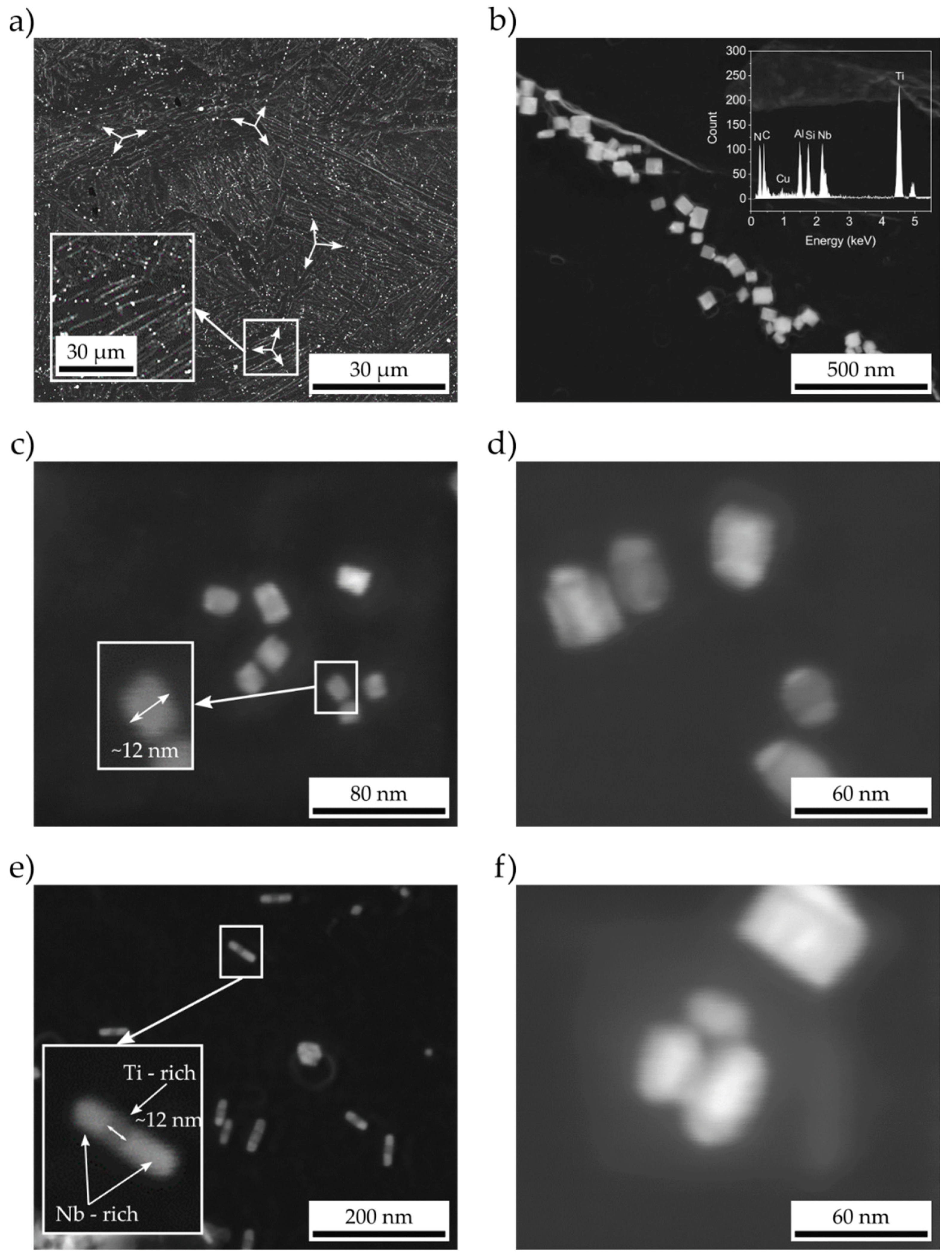 Metals 10 00243 g006