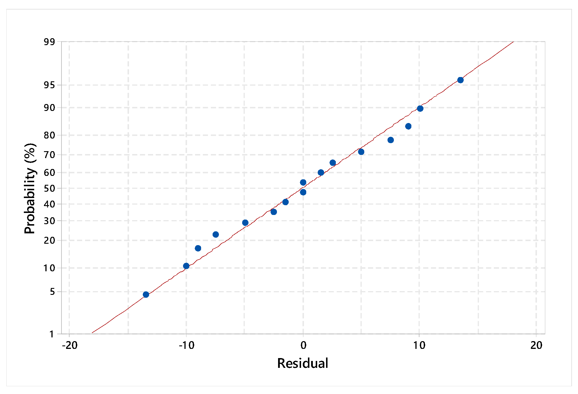 Metals 10 00252 g006
