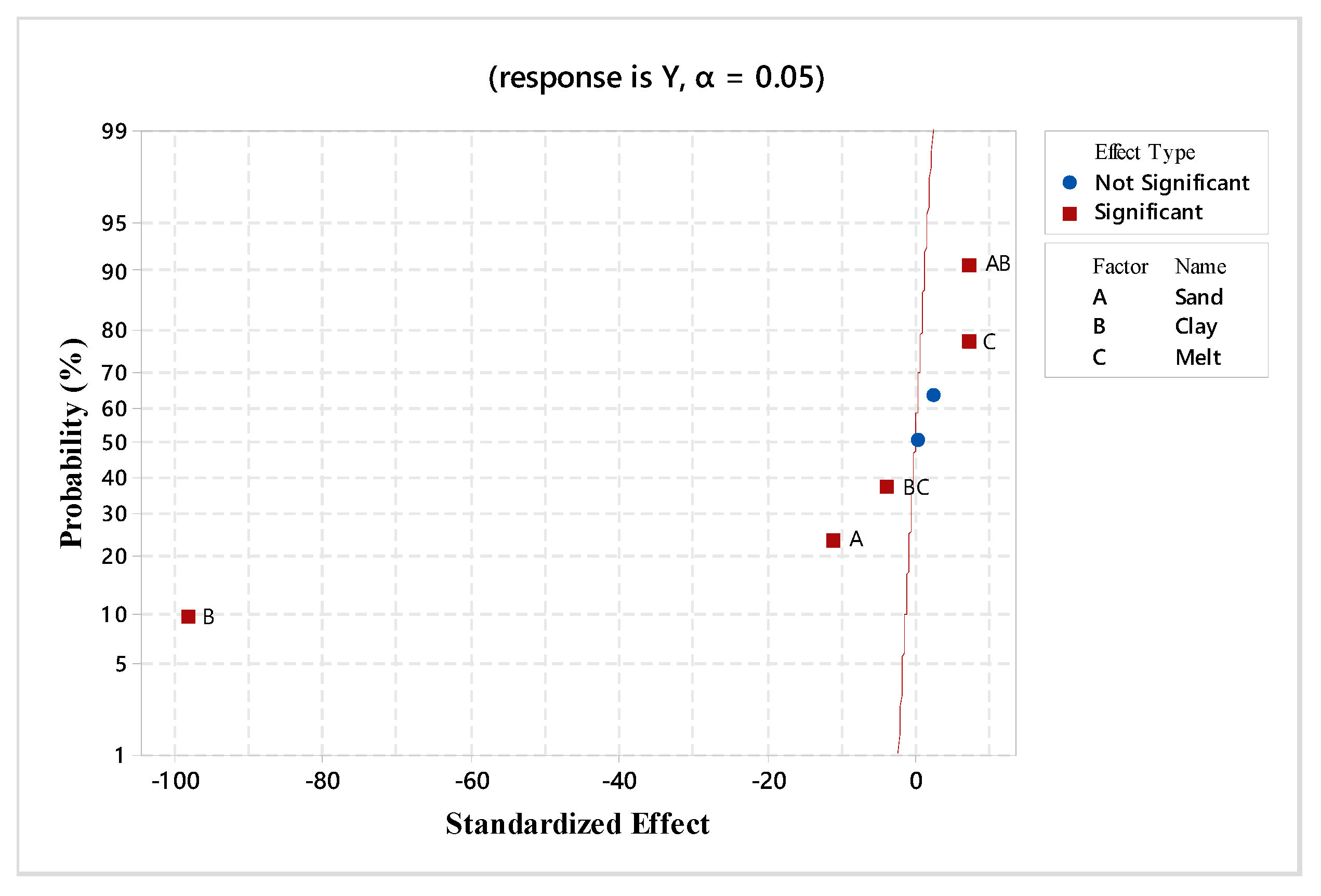 Metals 10 00252 g007