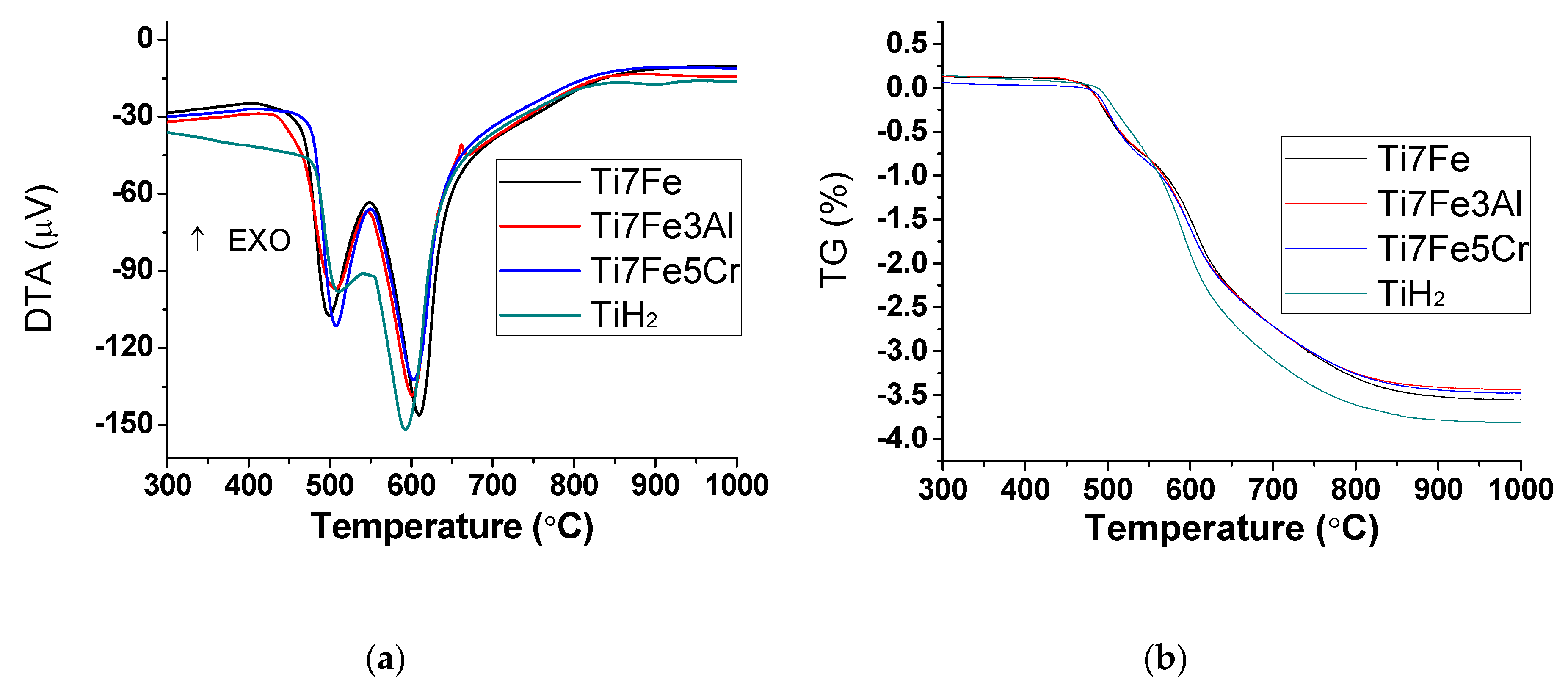 Metals 10 00254 g003