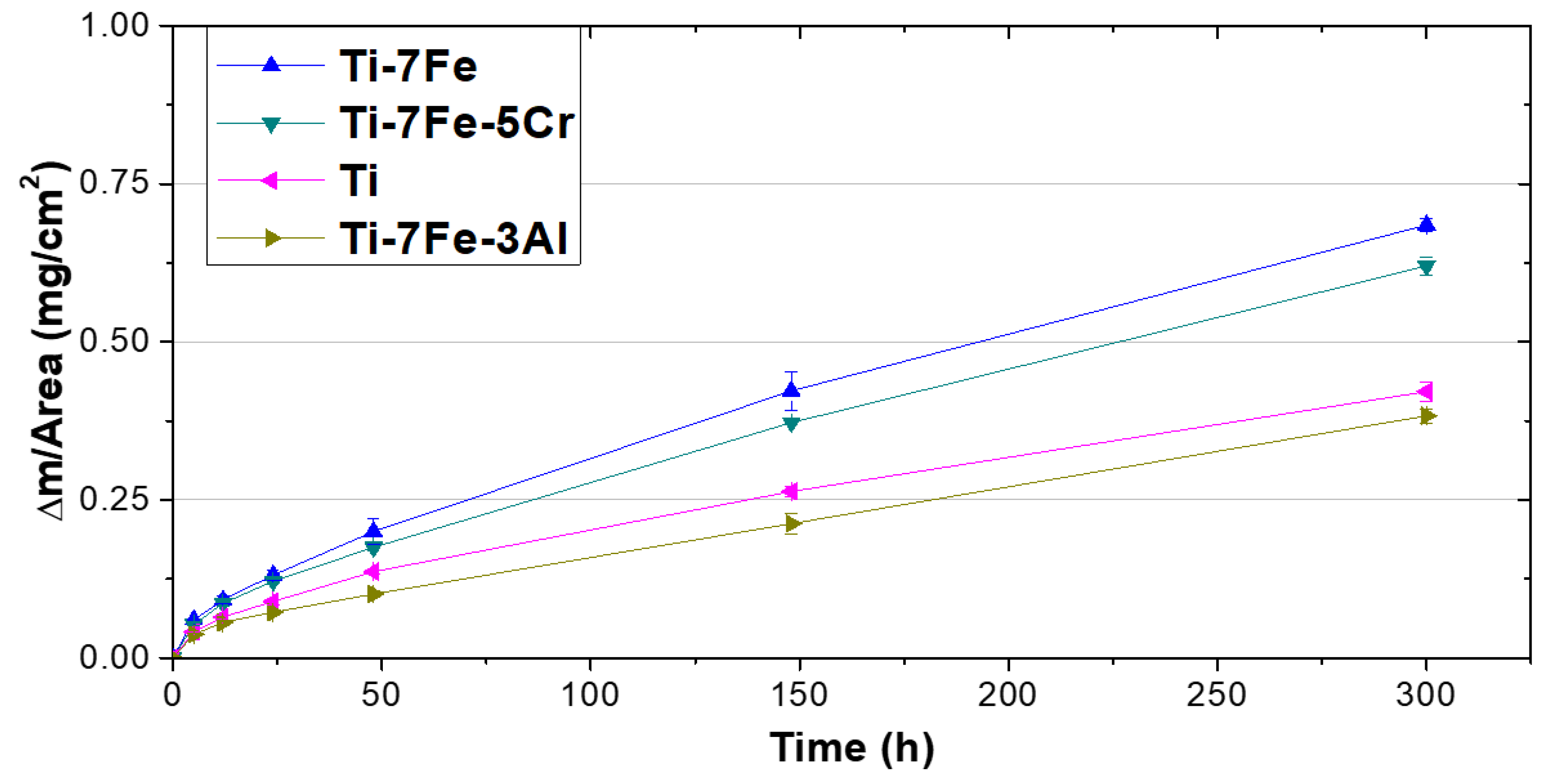 Metals 10 00254 g011