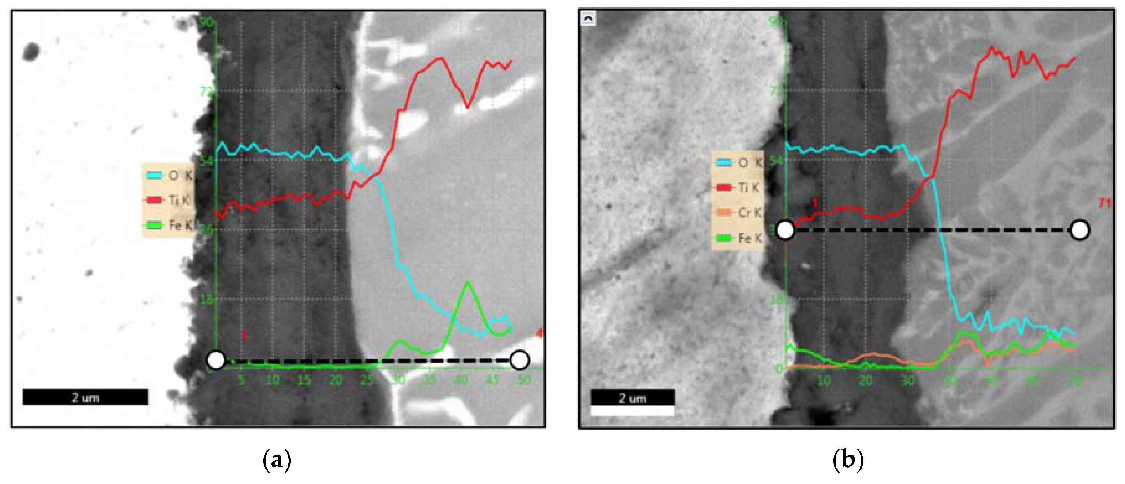 Metals 10 00254 g013