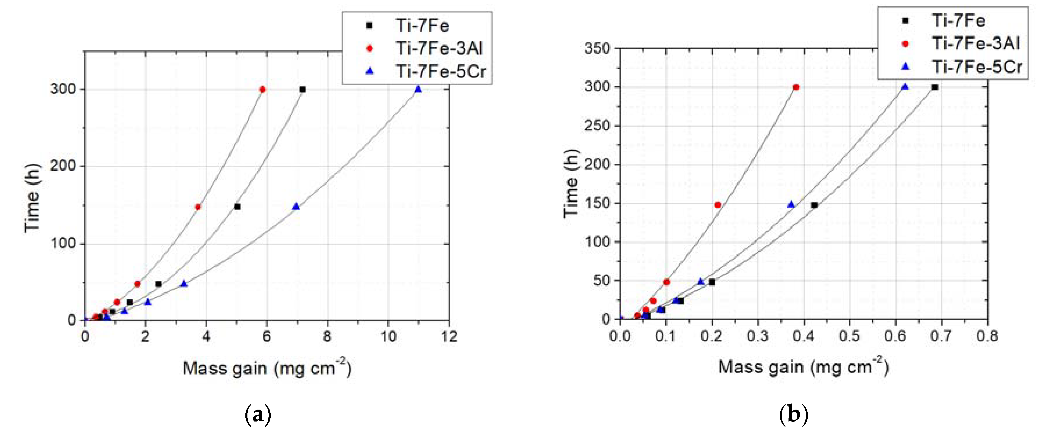 Metals 10 00254 g015