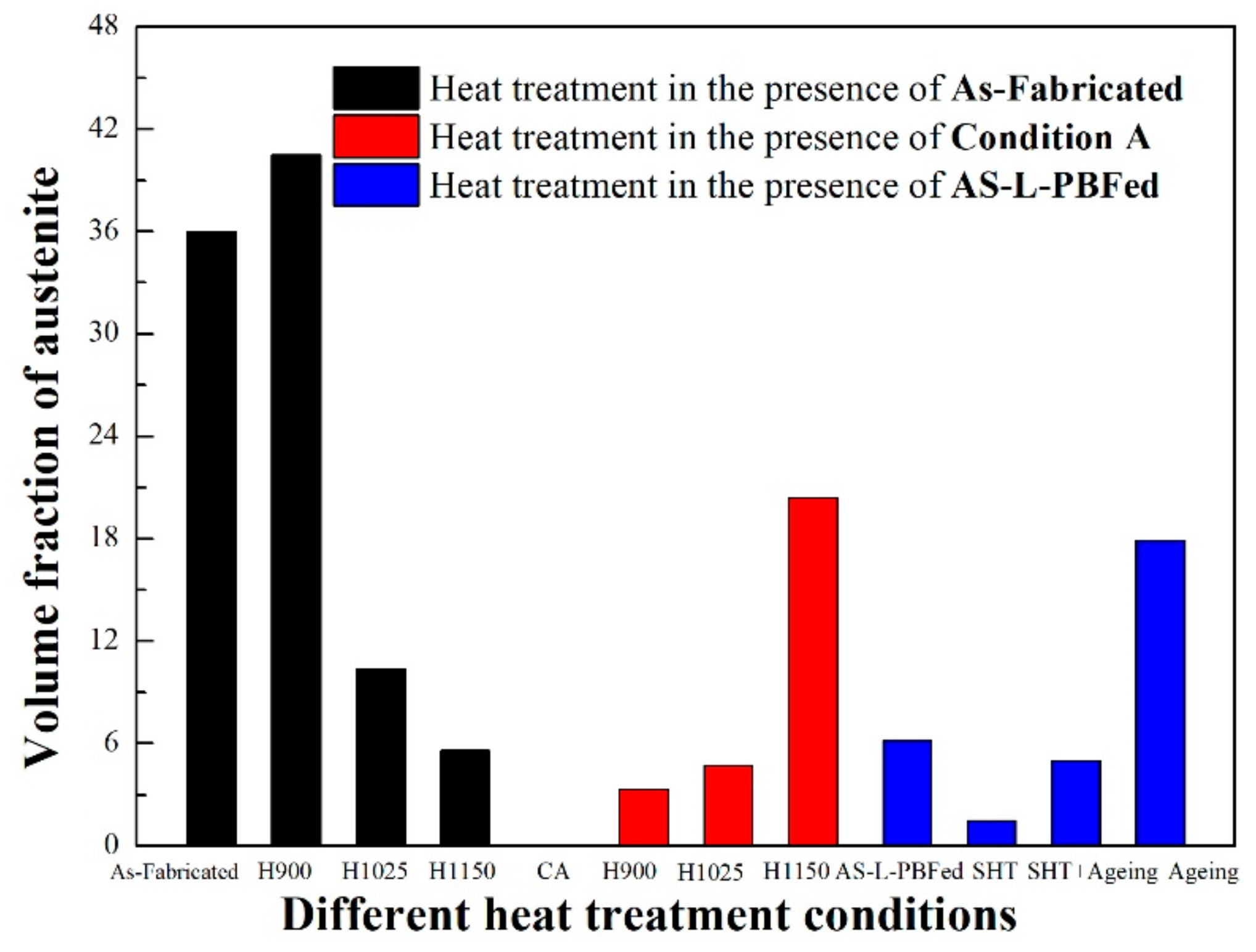 Metals 10 00255 g009