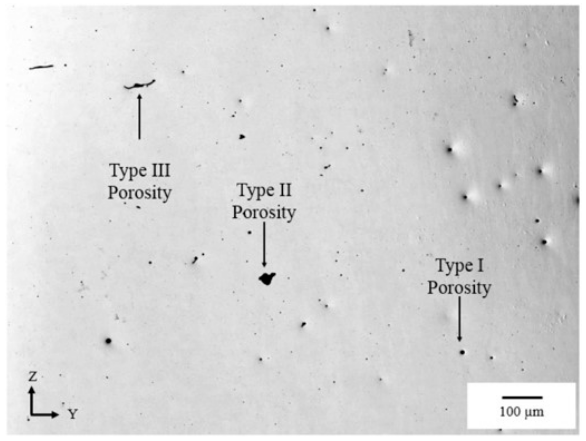 Metals Free Full Text Laser Powder Bed Fusion Of Precipitation Hardened Martensitic Stainless Steels A Review Html