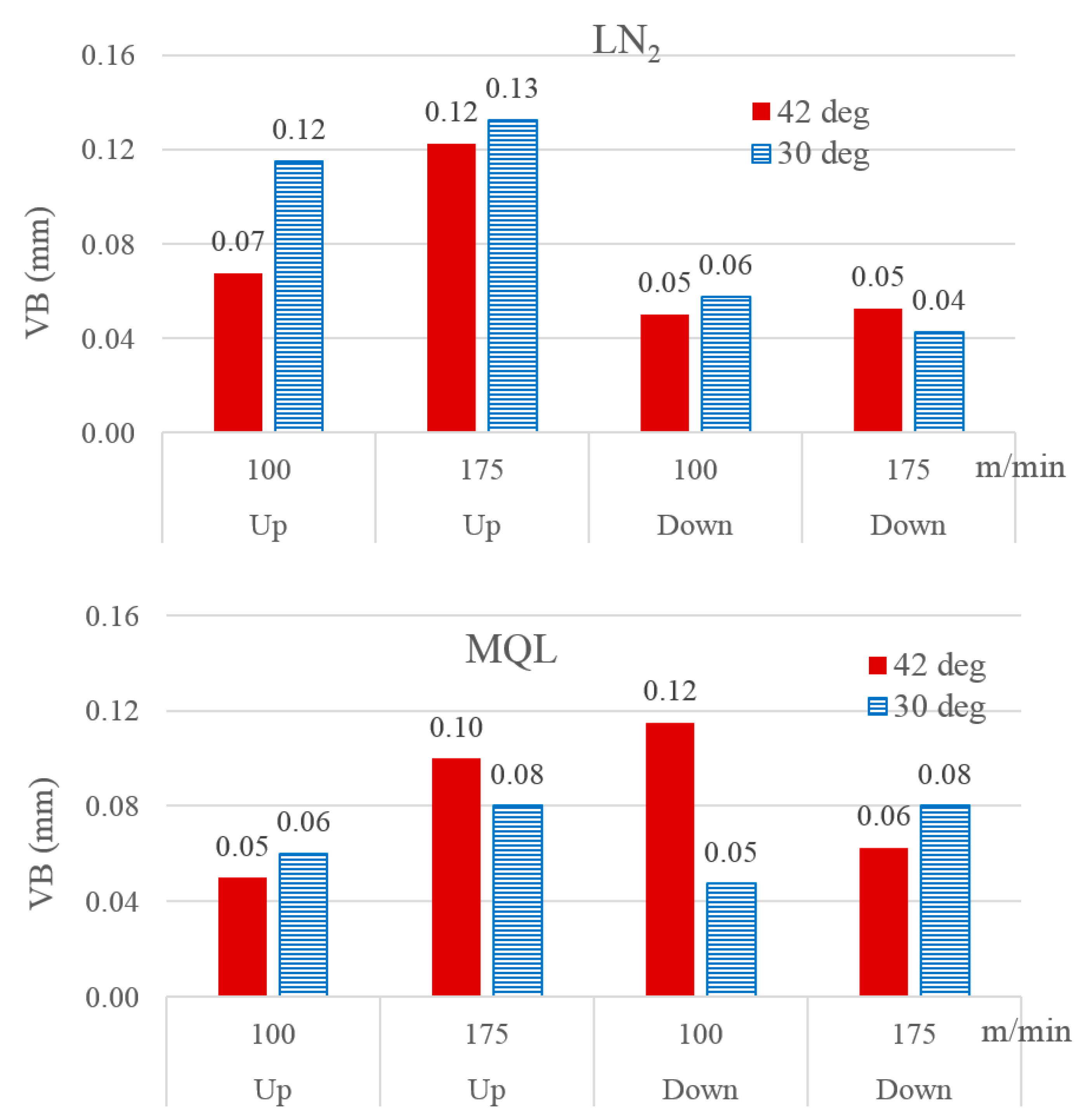 Metals 10 00258 g004b Metals 10 00258 g004b