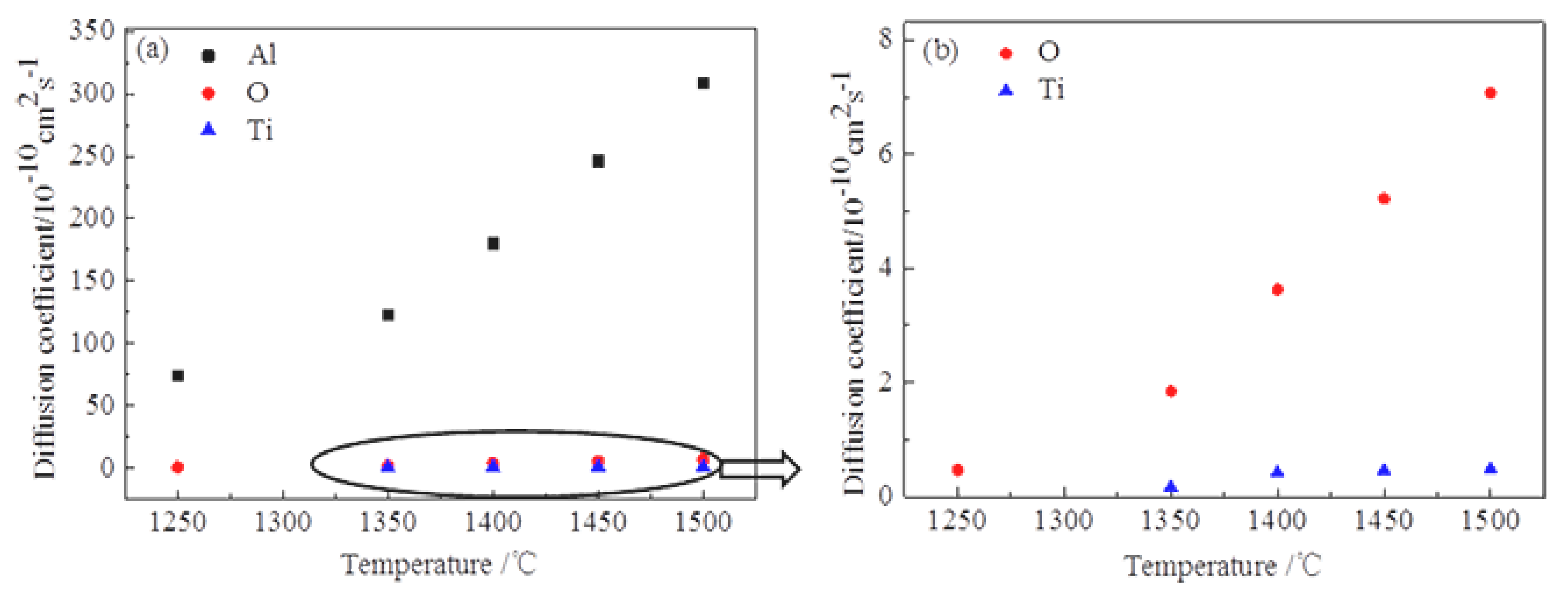 Metals 10 00259 g010