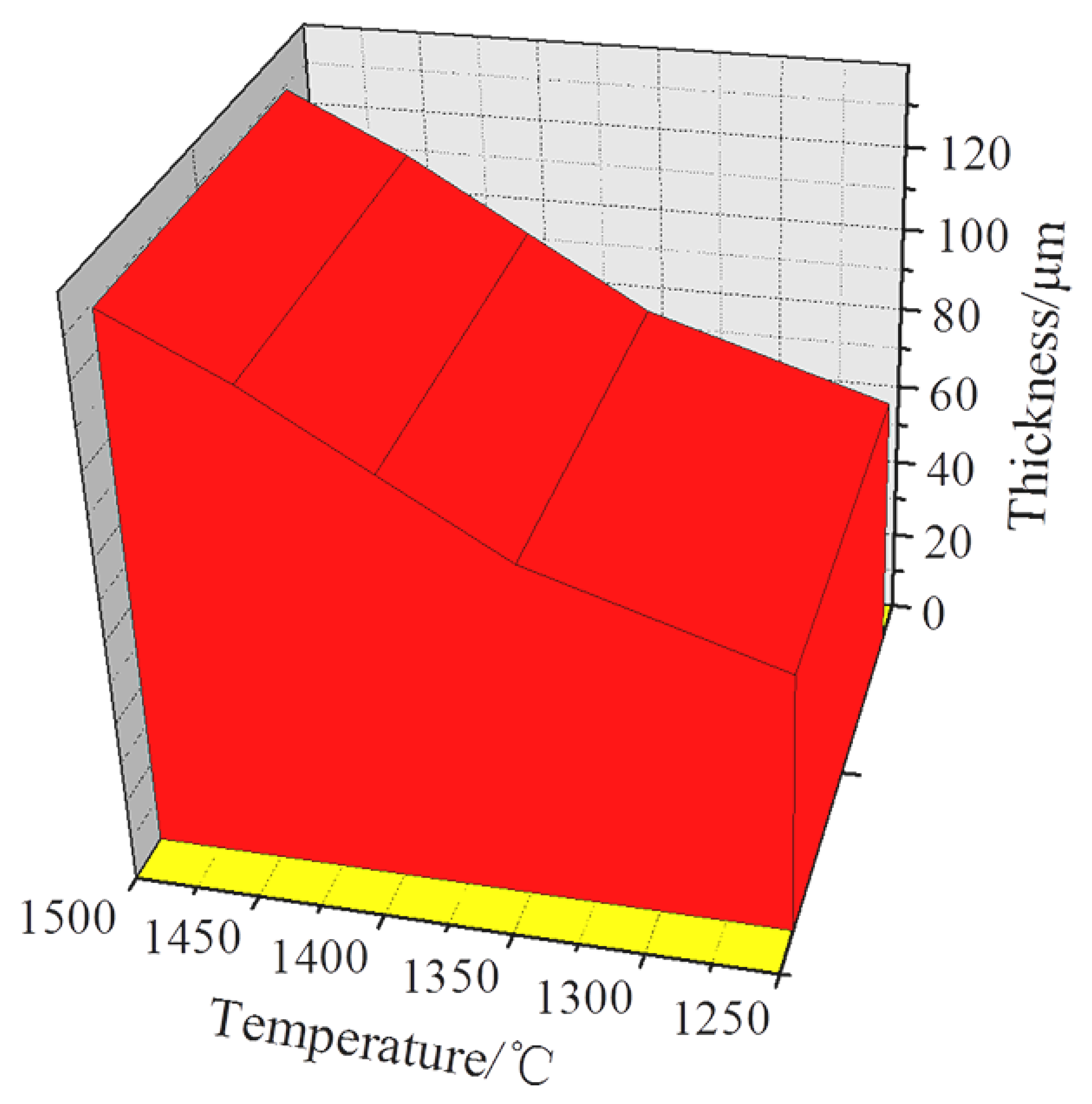 Metals 10 00259 g011