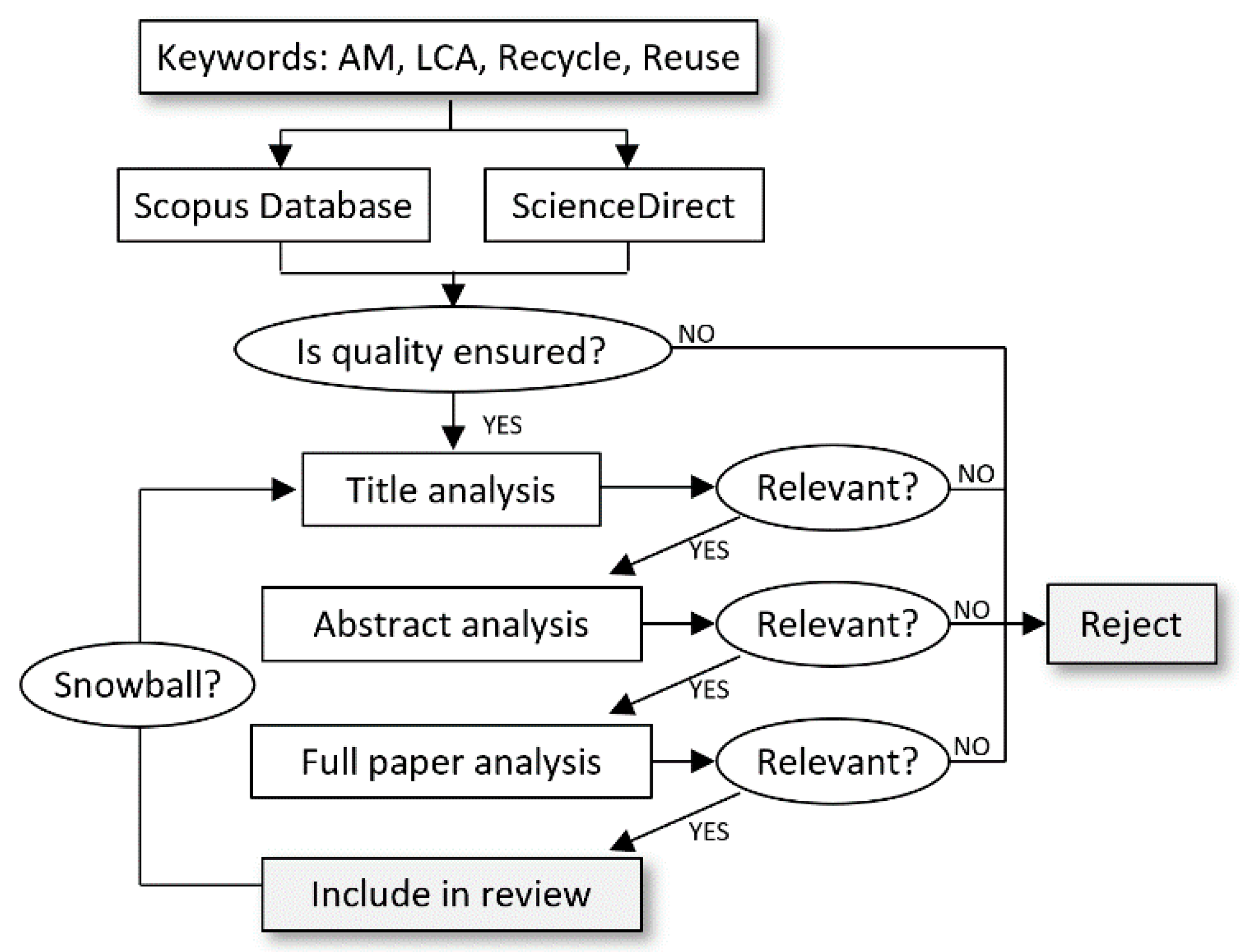 Metals 10 00261 g001 Metals 10 00261 g001