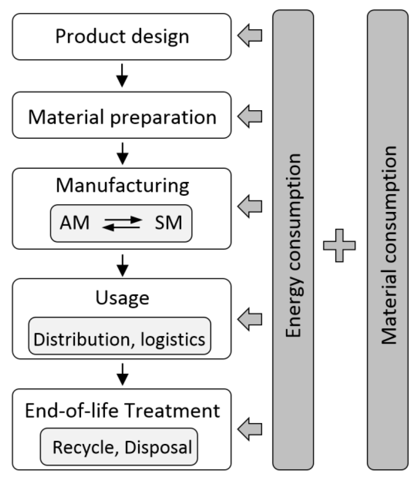 Metals 10 00261 g005 Metals 10 00261 g005
