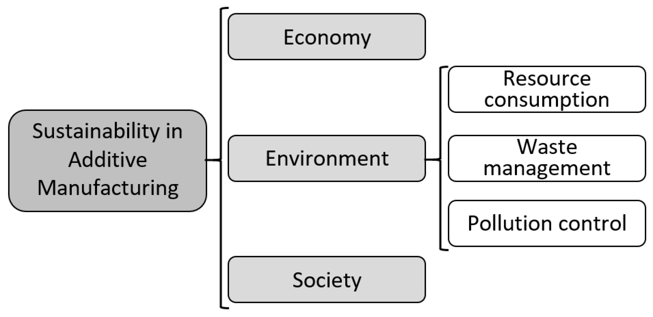 Metals 10 00261 g006 Metals 10 00261 g006