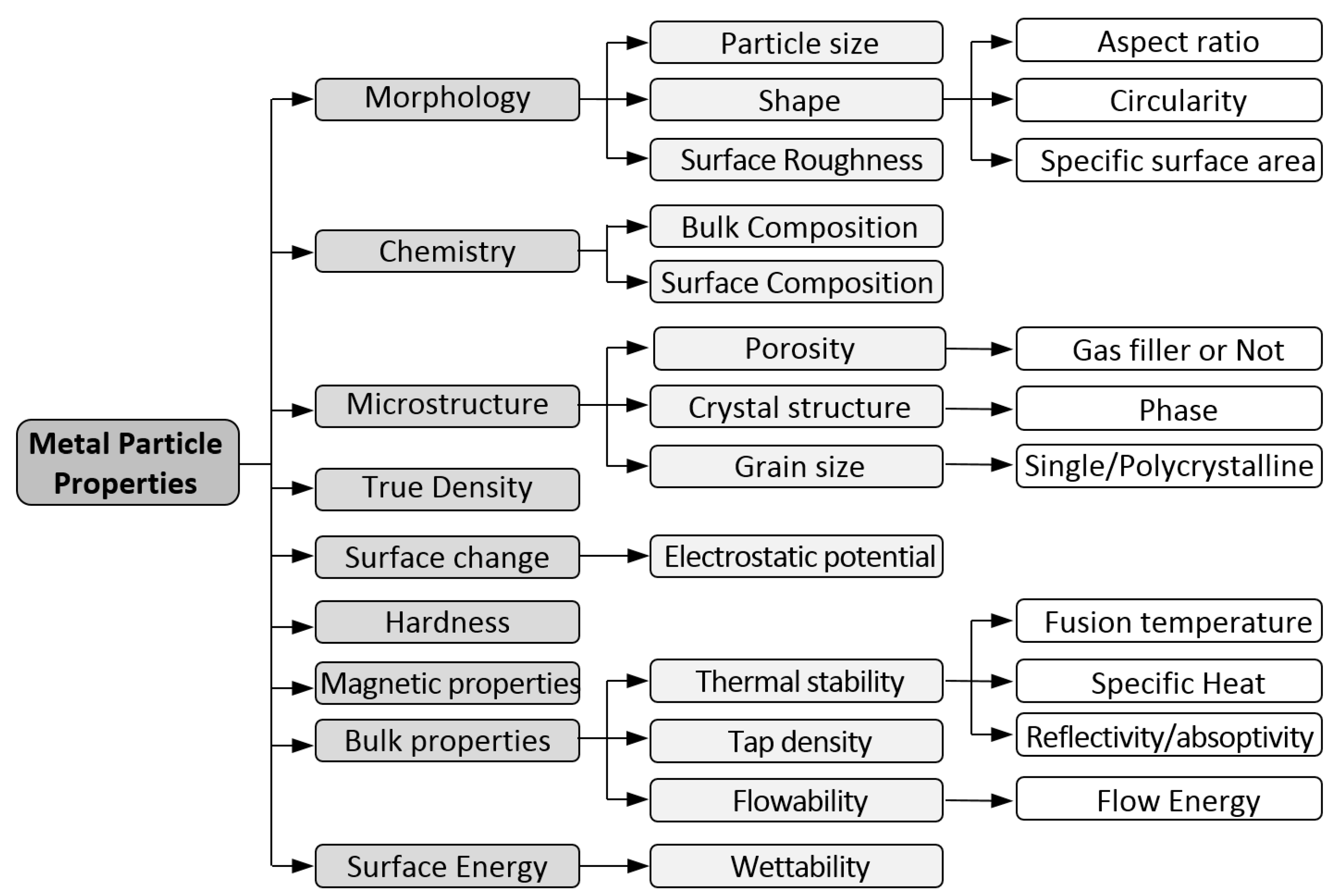 Metals 10 00261 g009 Metals 10 00261 g009