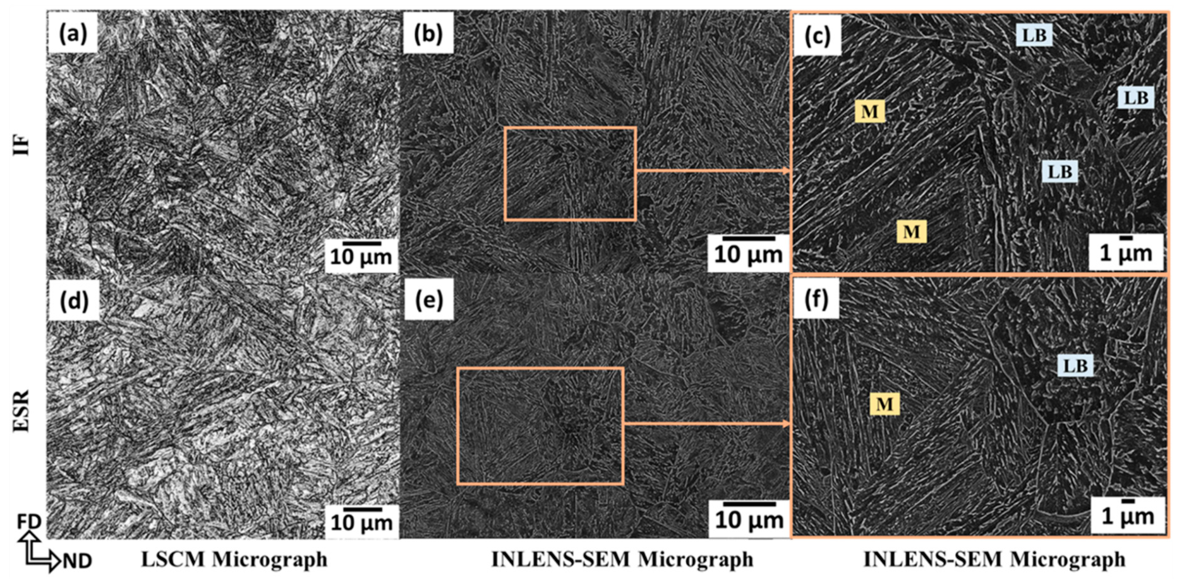Metals 10 00262 g004 Metals 10 00262 g004