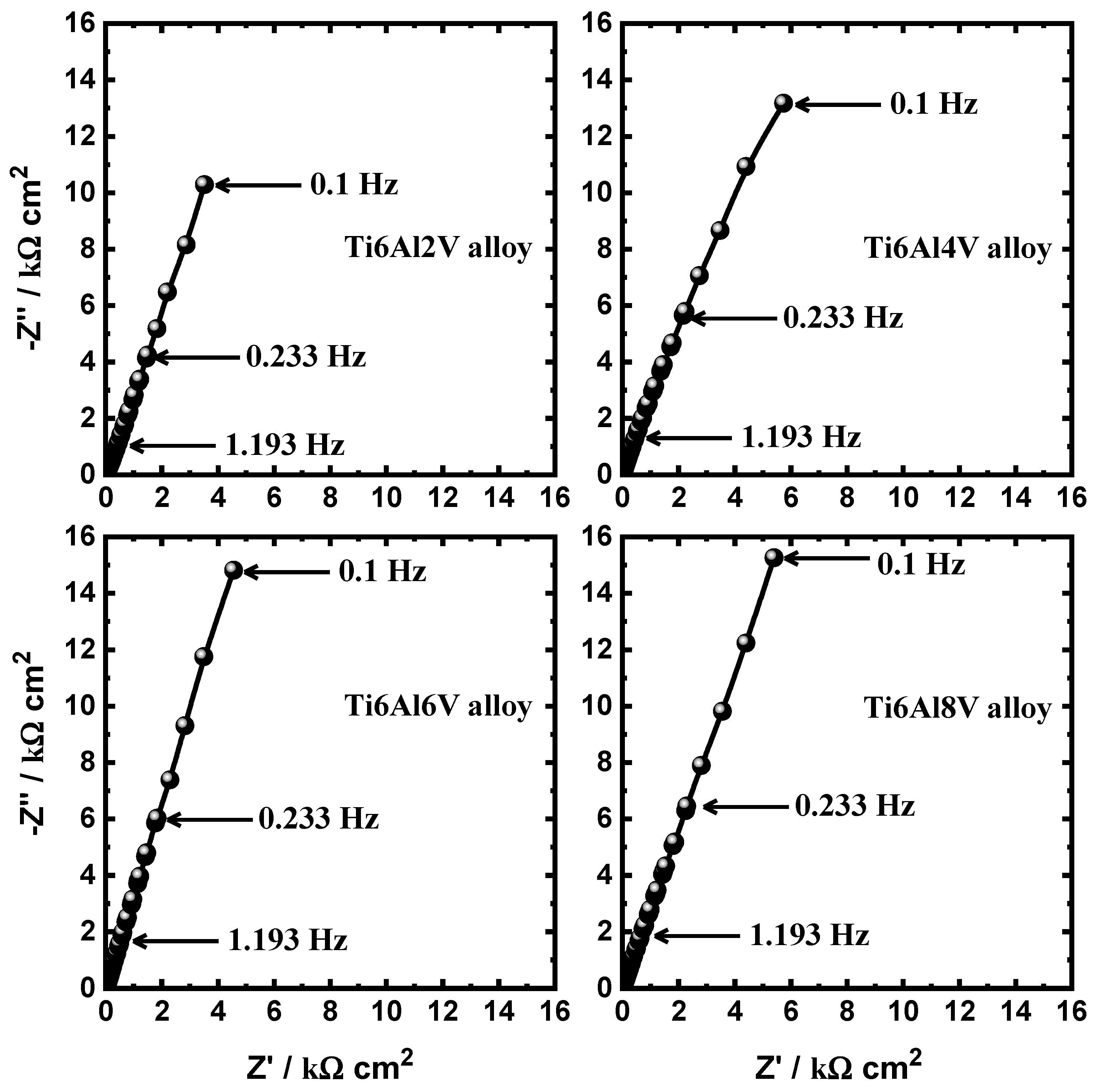Metals 10 00264 g003