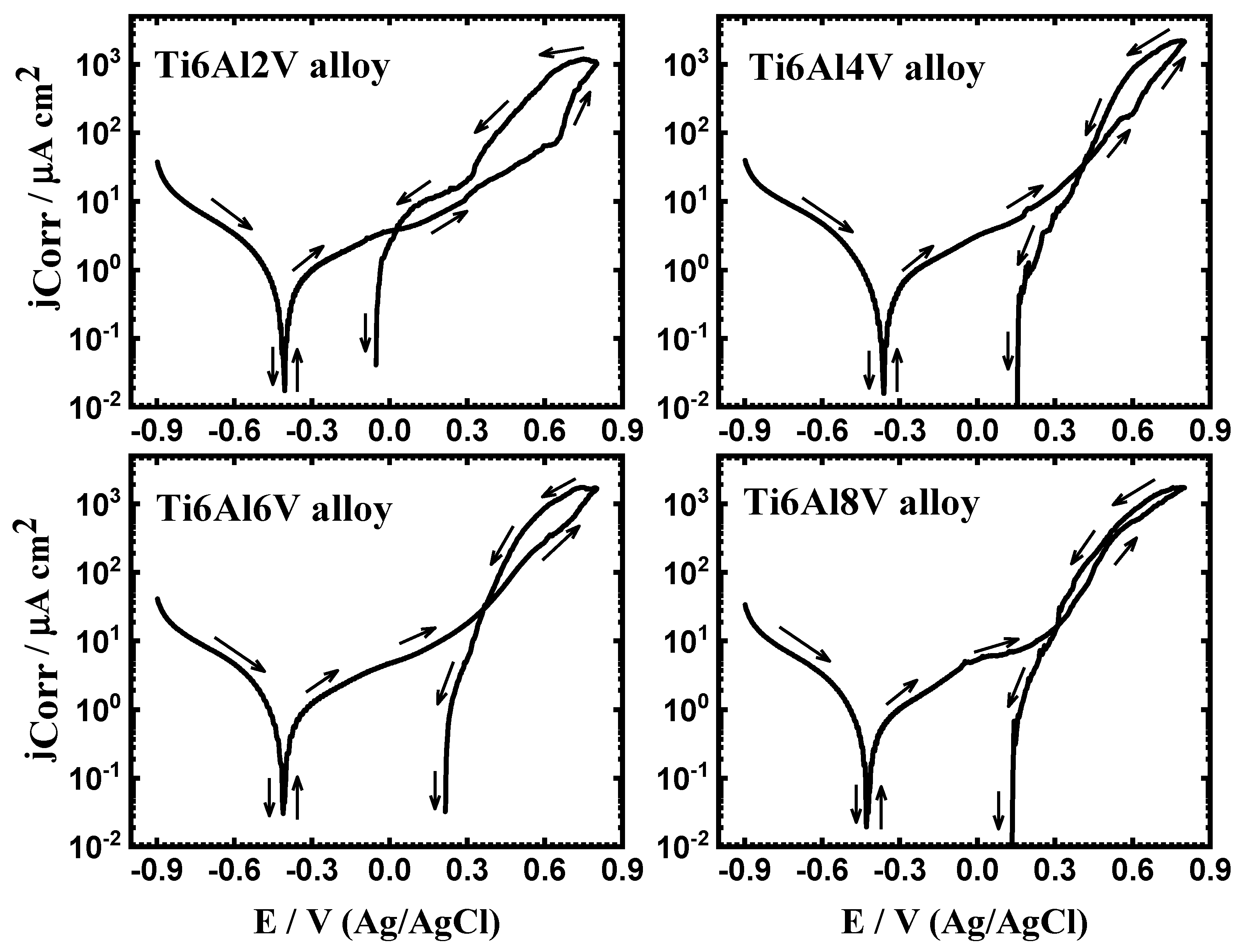 Metals 10 00264 g005