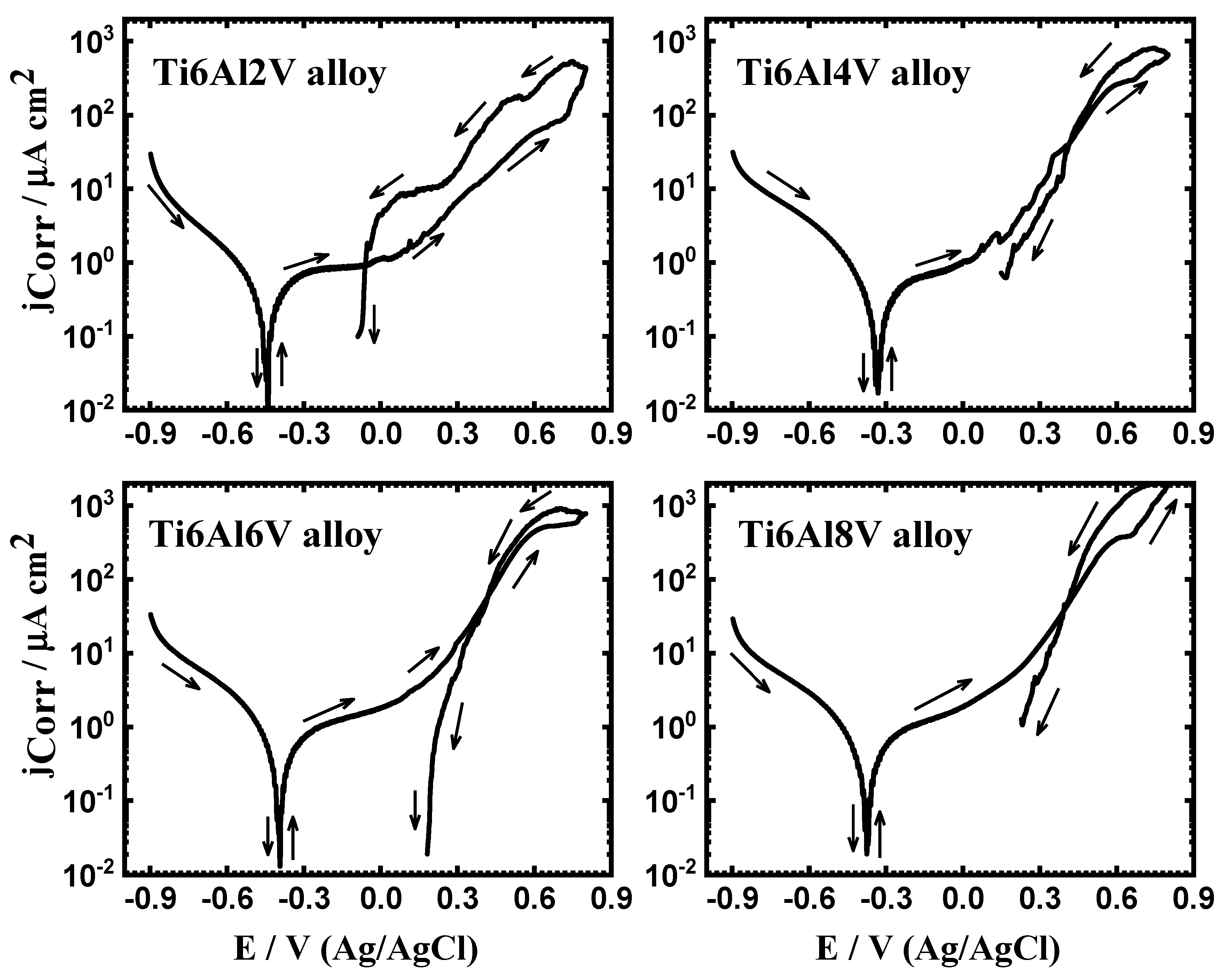 Metals 10 00264 g006