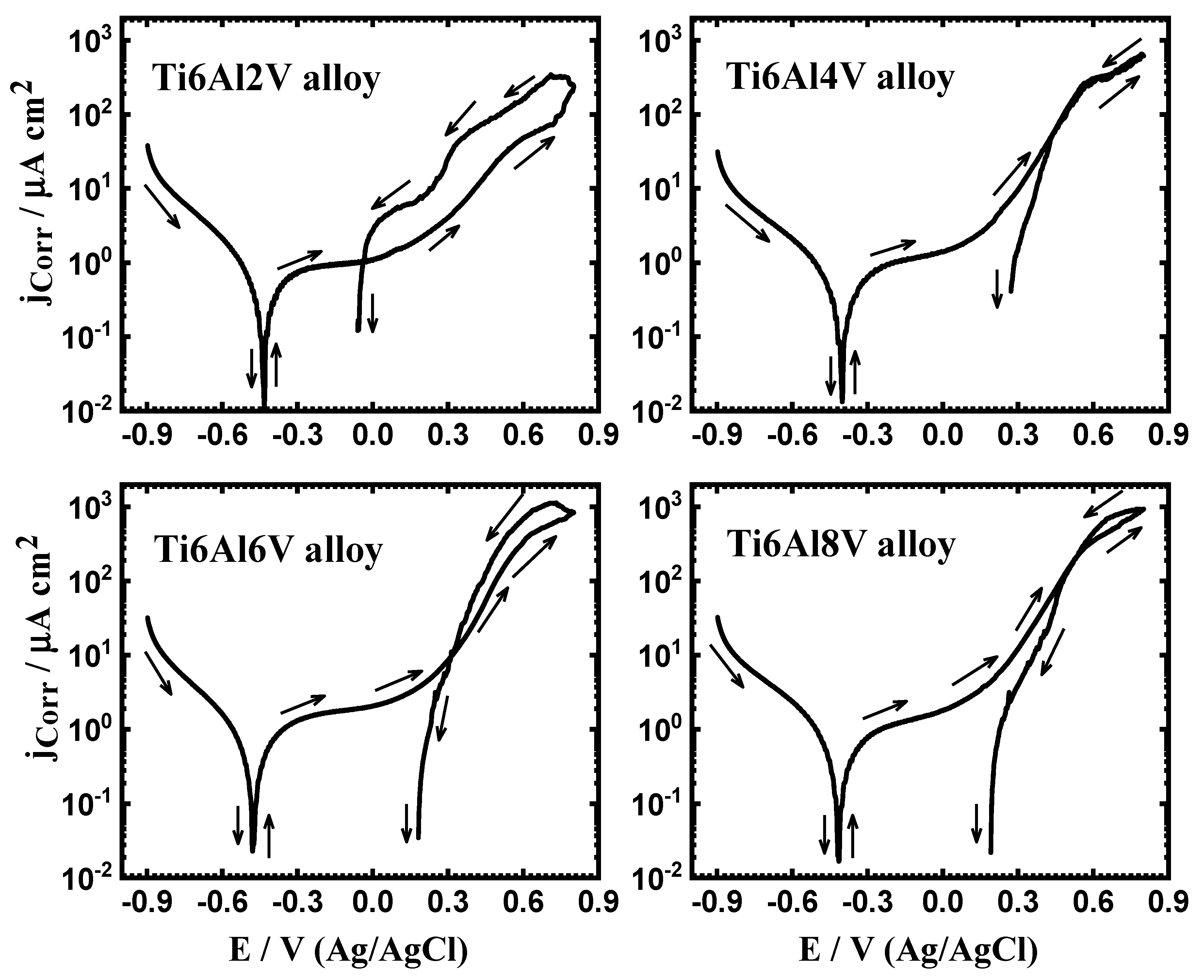 Metals 10 00264 g007