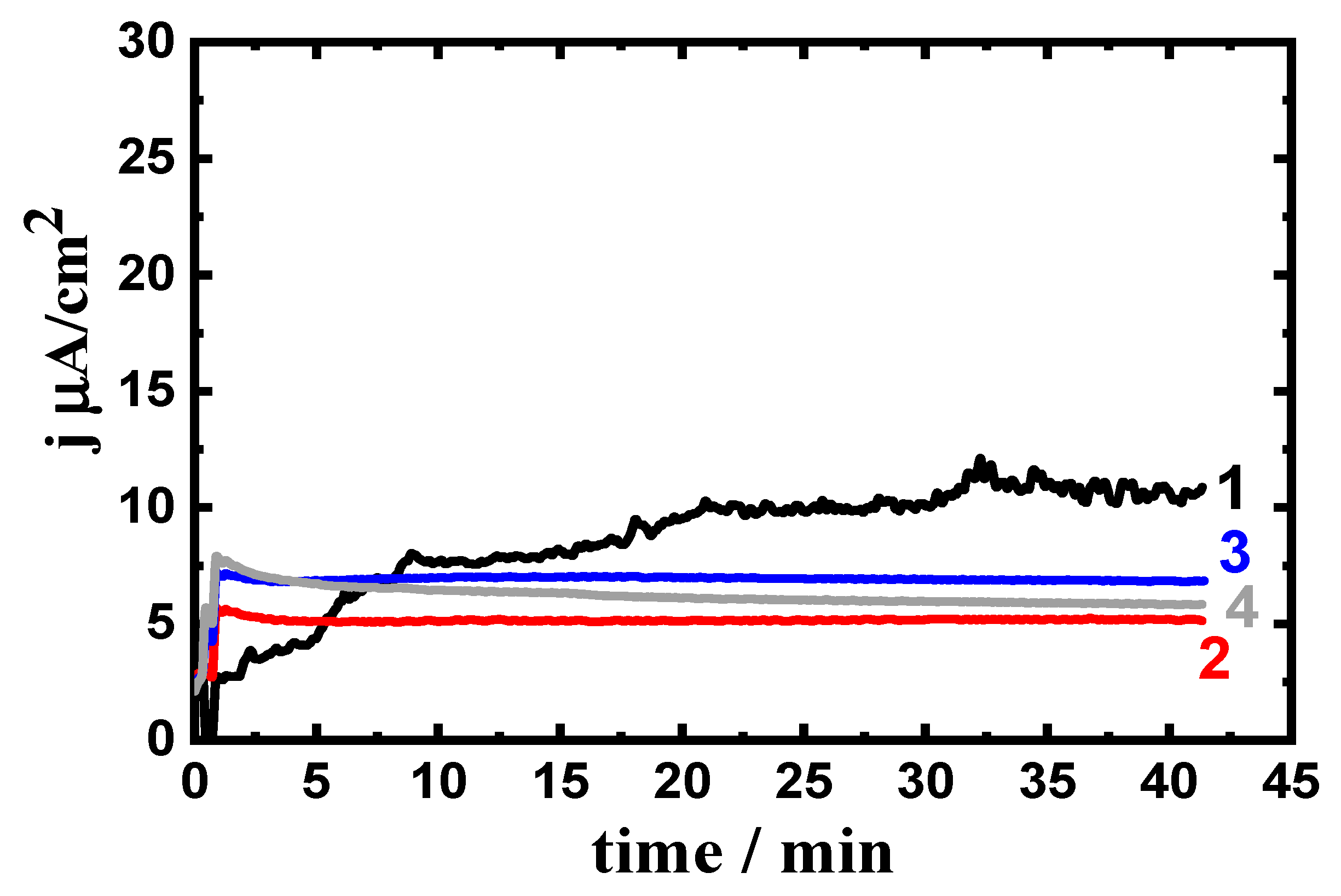 Metals 10 00264 g010