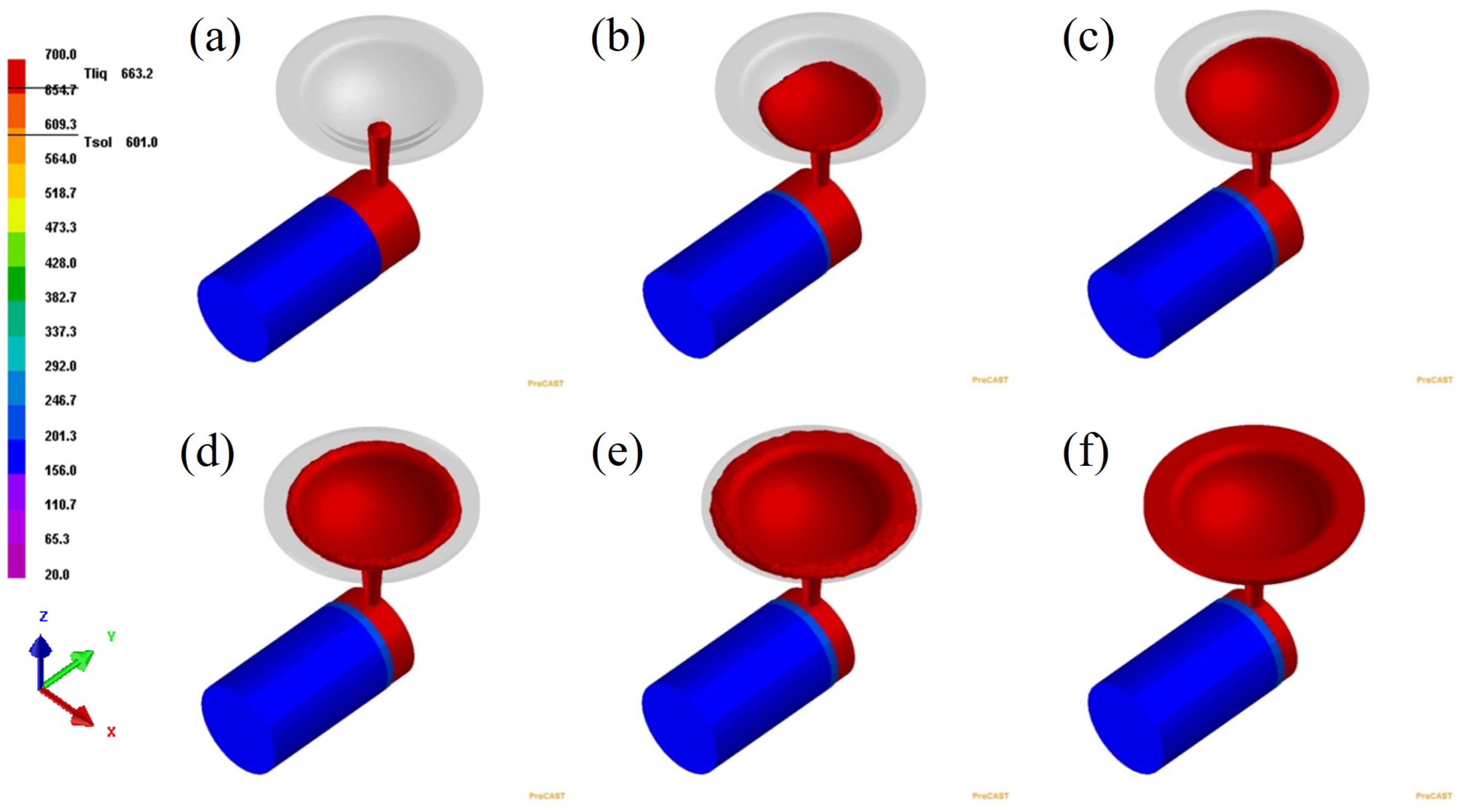Metals 10 00266 g005