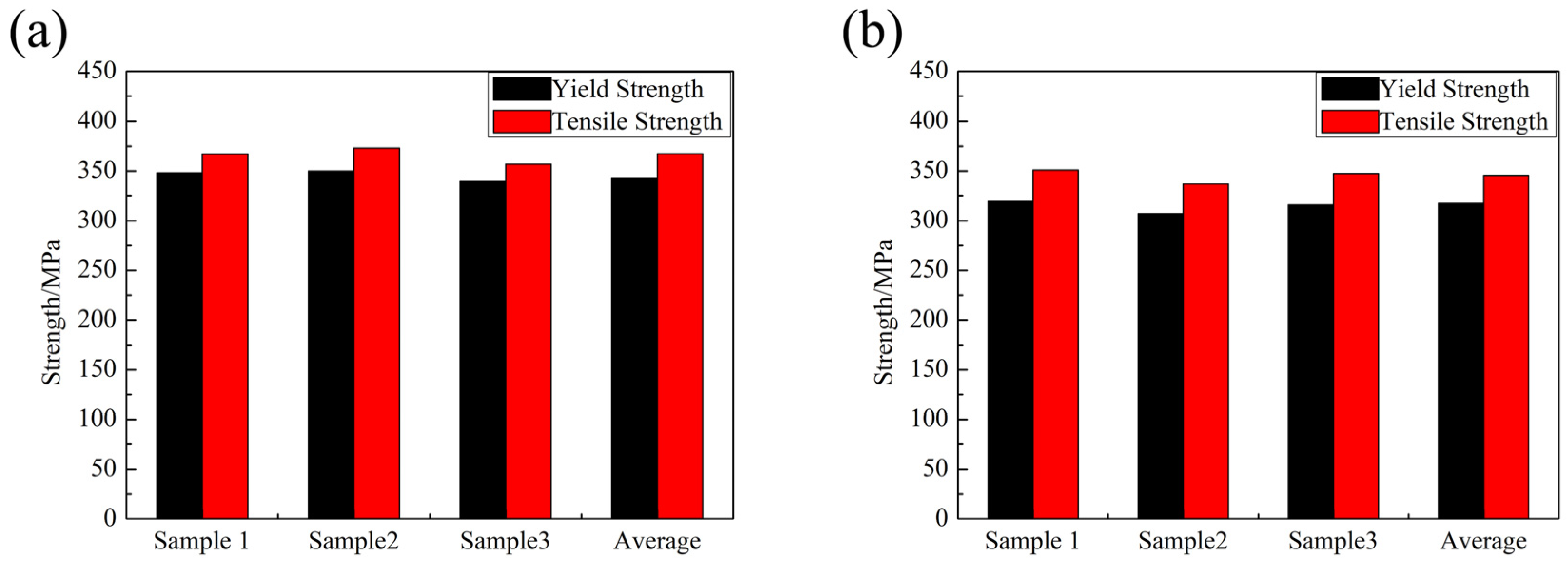 Metals 10 00266 g014