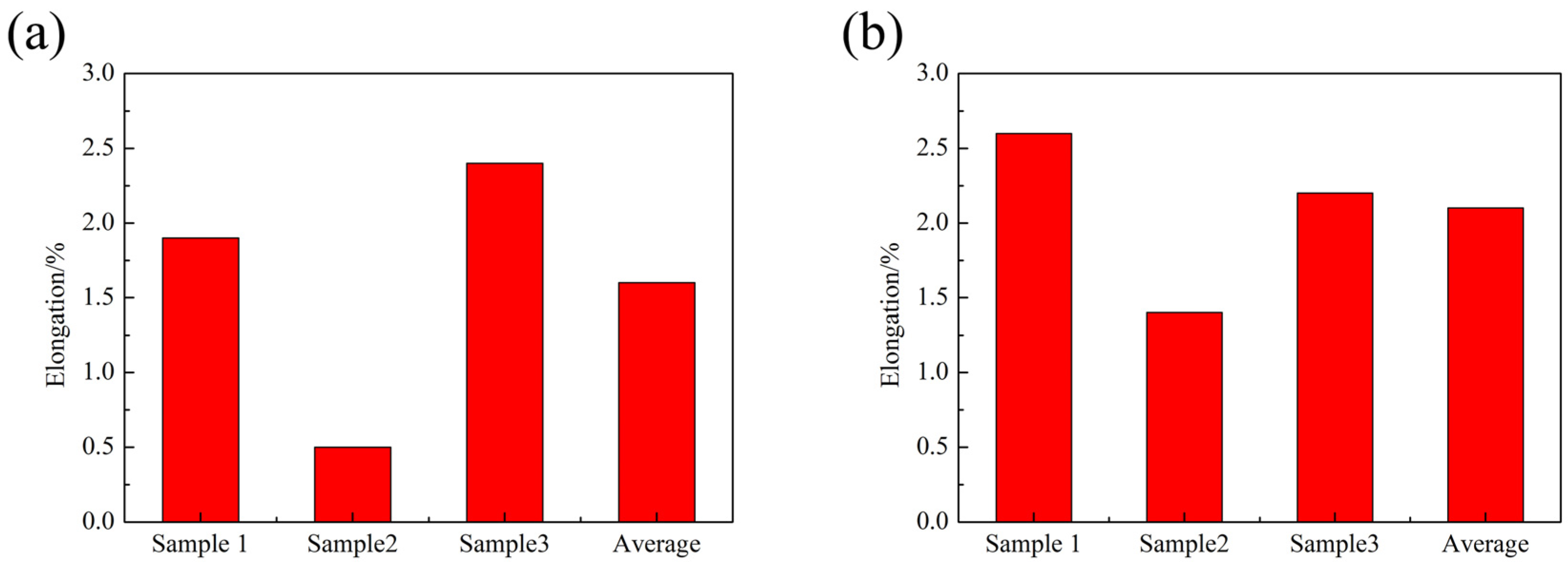 Metals 10 00266 g015