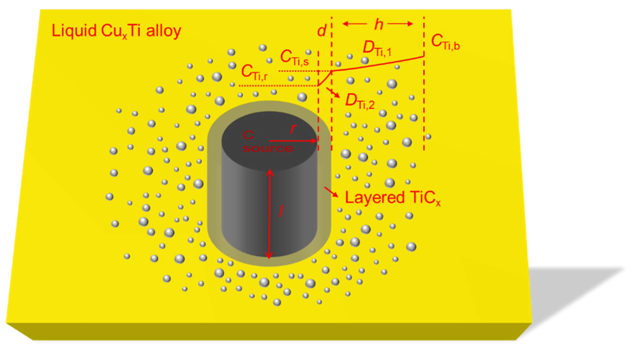 Metals 10 00267 g002 Metals 10 00267 g002