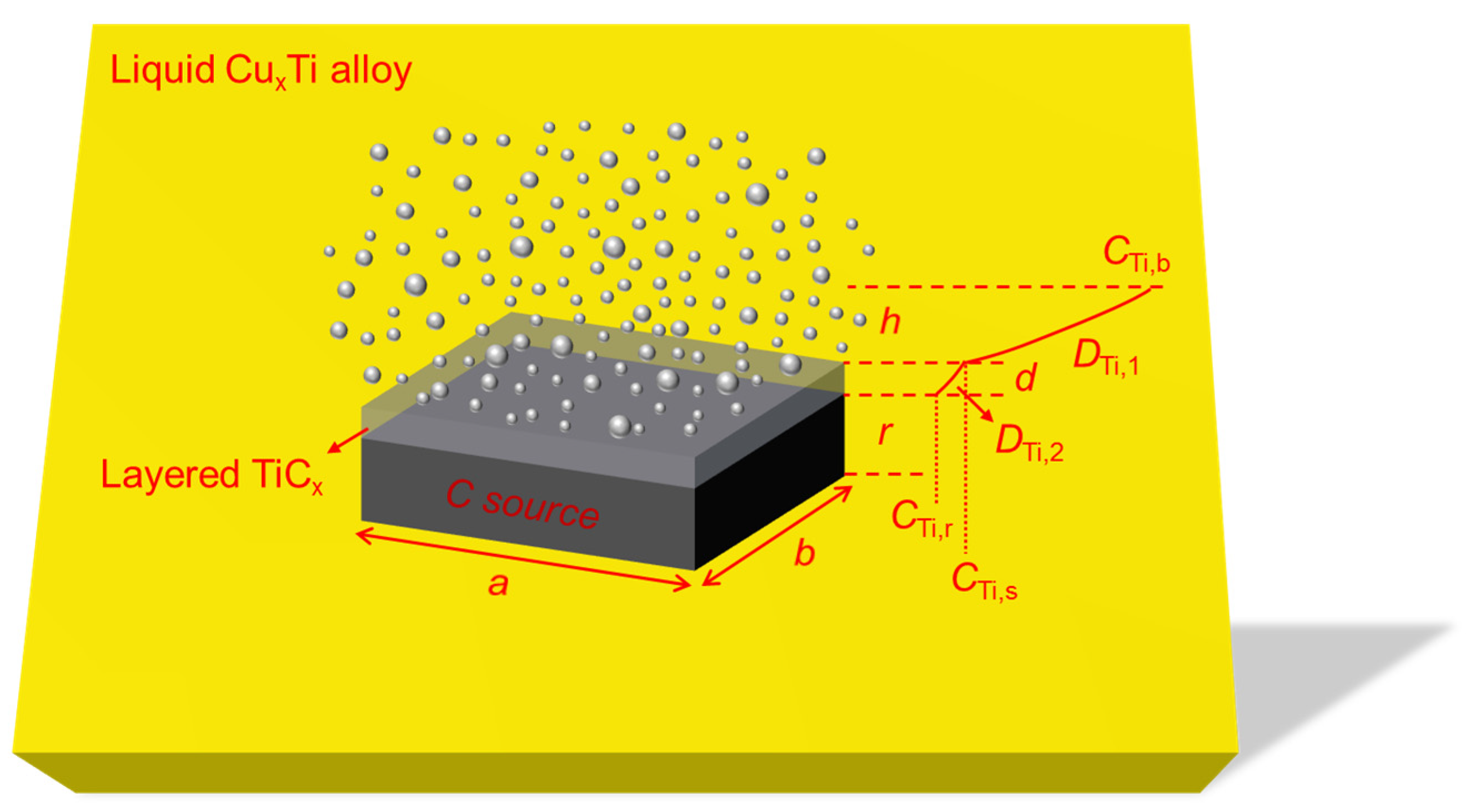 Metals 10 00267 g003 Metals 10 00267 g003