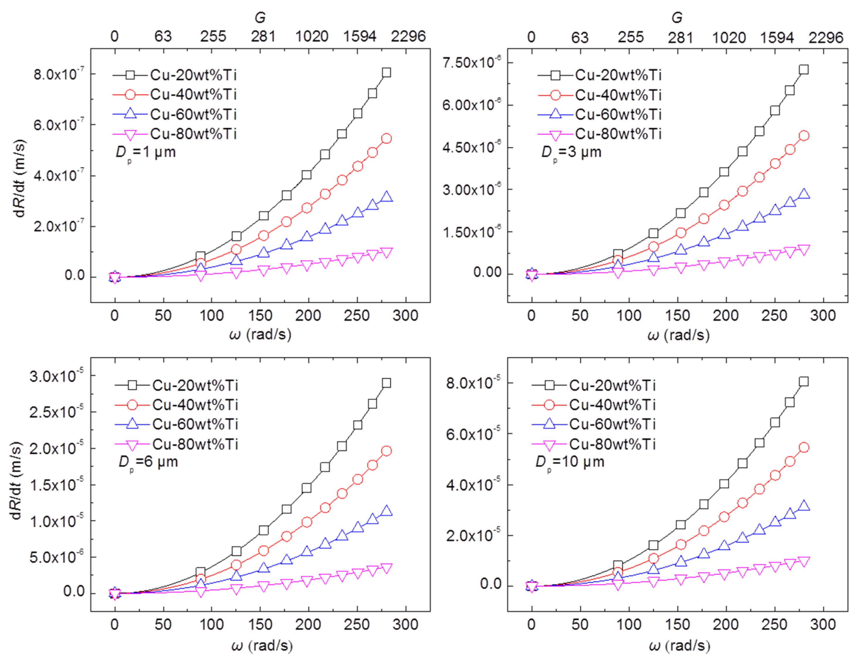 Metals 10 00267 g006 Metals 10 00267 g006
