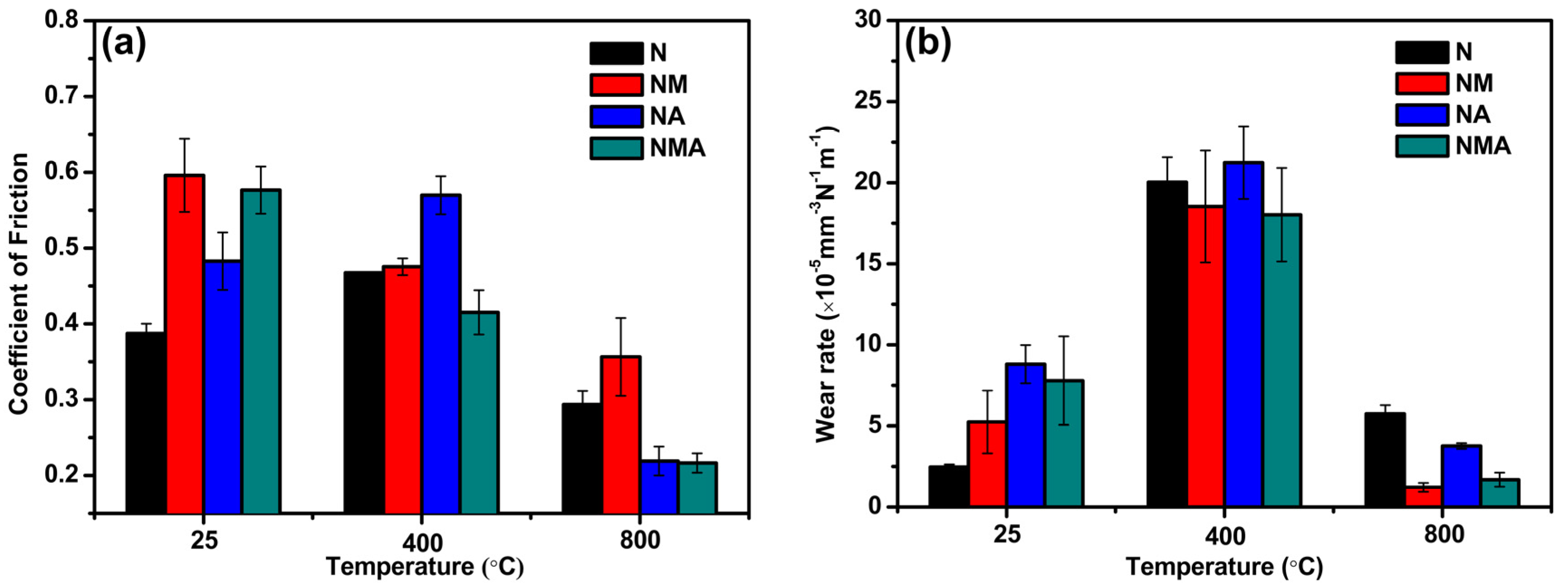 Metals 10 00268 g003 Metals 10 00268 g003