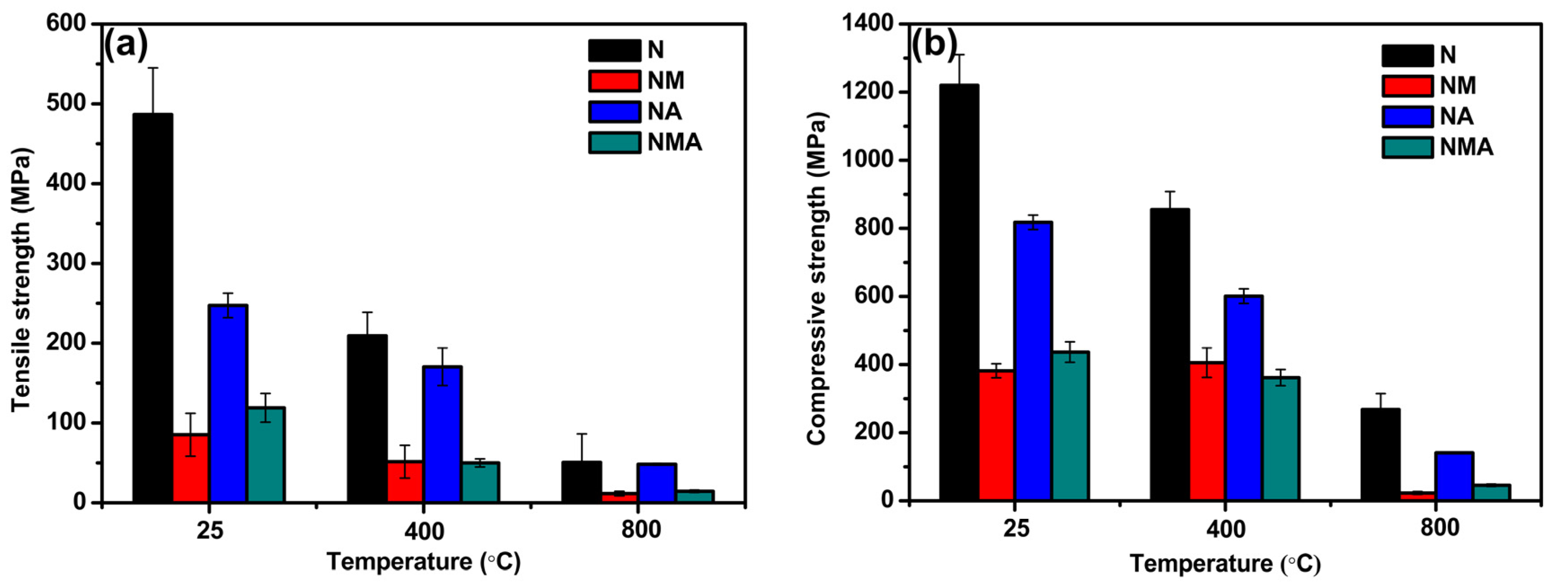 Metals 10 00268 g004 Metals 10 00268 g004