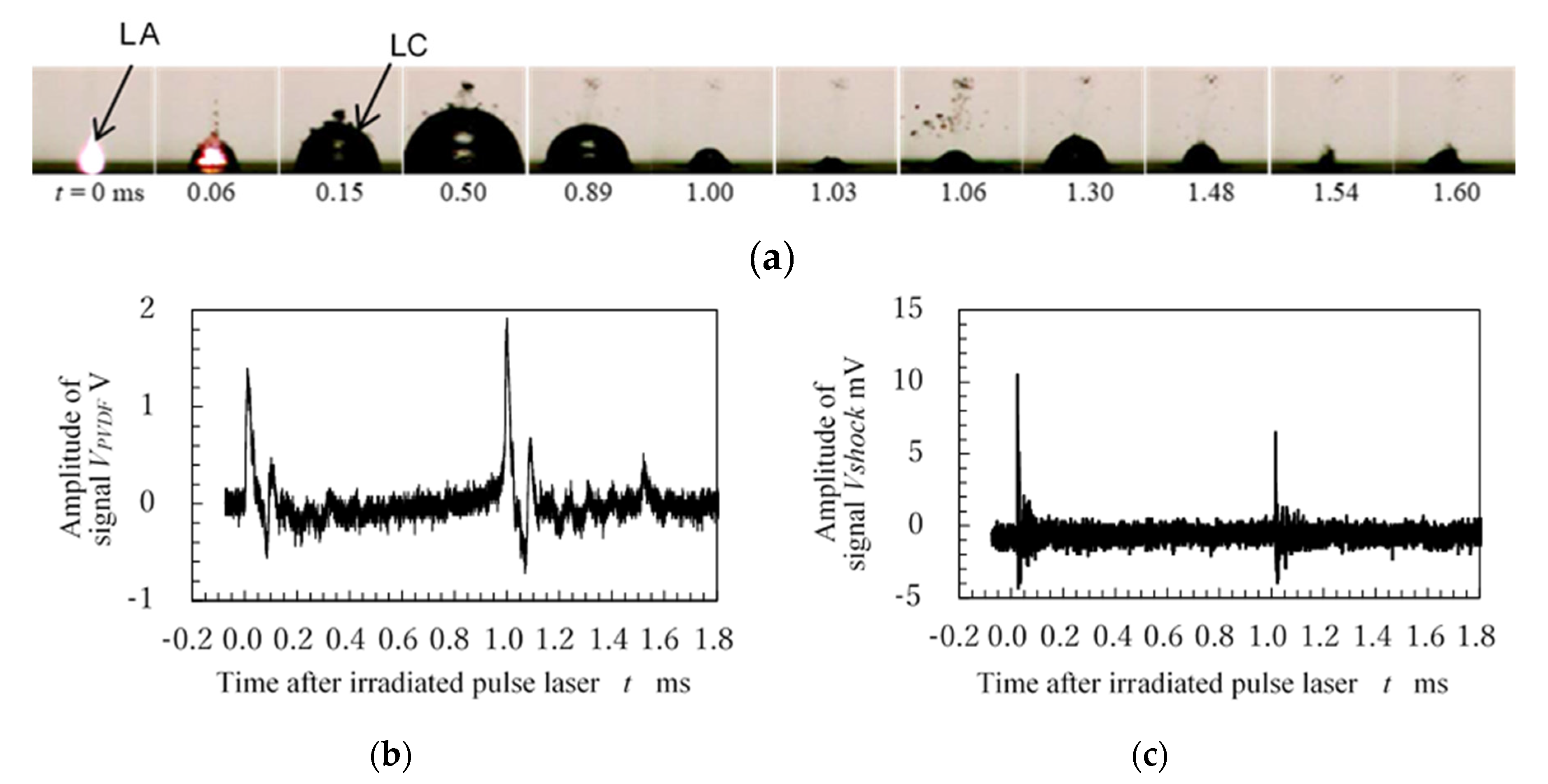 Metals 10 00270 g011 Metals 10 00270 g011